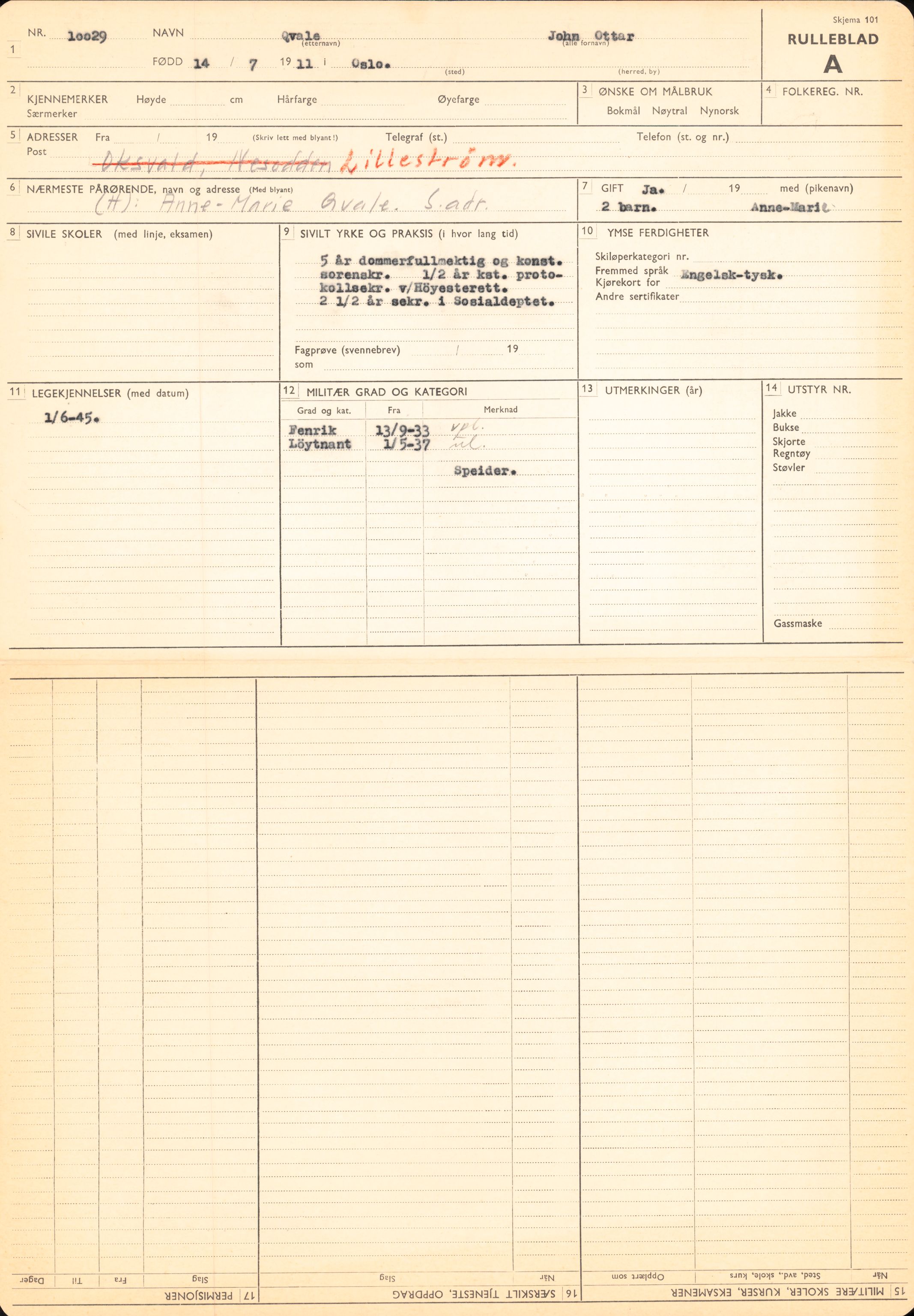 Forsvaret, Forsvarets overkommando/Luftforsvarsstaben, AV/RA-RAFA-4079/P/Pa/L0028: Personellpapirer, 1911, p. 3