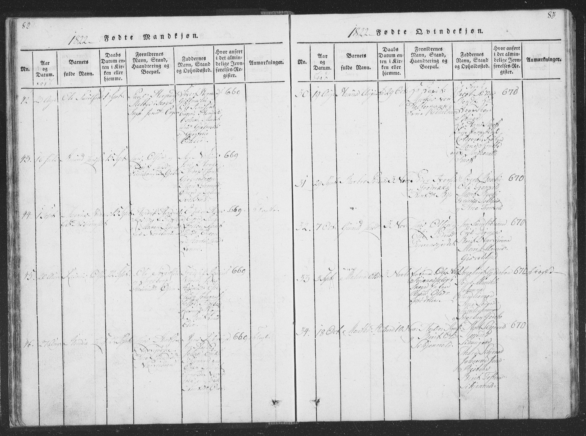 Ministerialprotokoller, klokkerbøker og fødselsregistre - Sør-Trøndelag, SAT/A-1456/668/L0816: Parish register (copy) no. 668C05, 1816-1893, p. 82-83