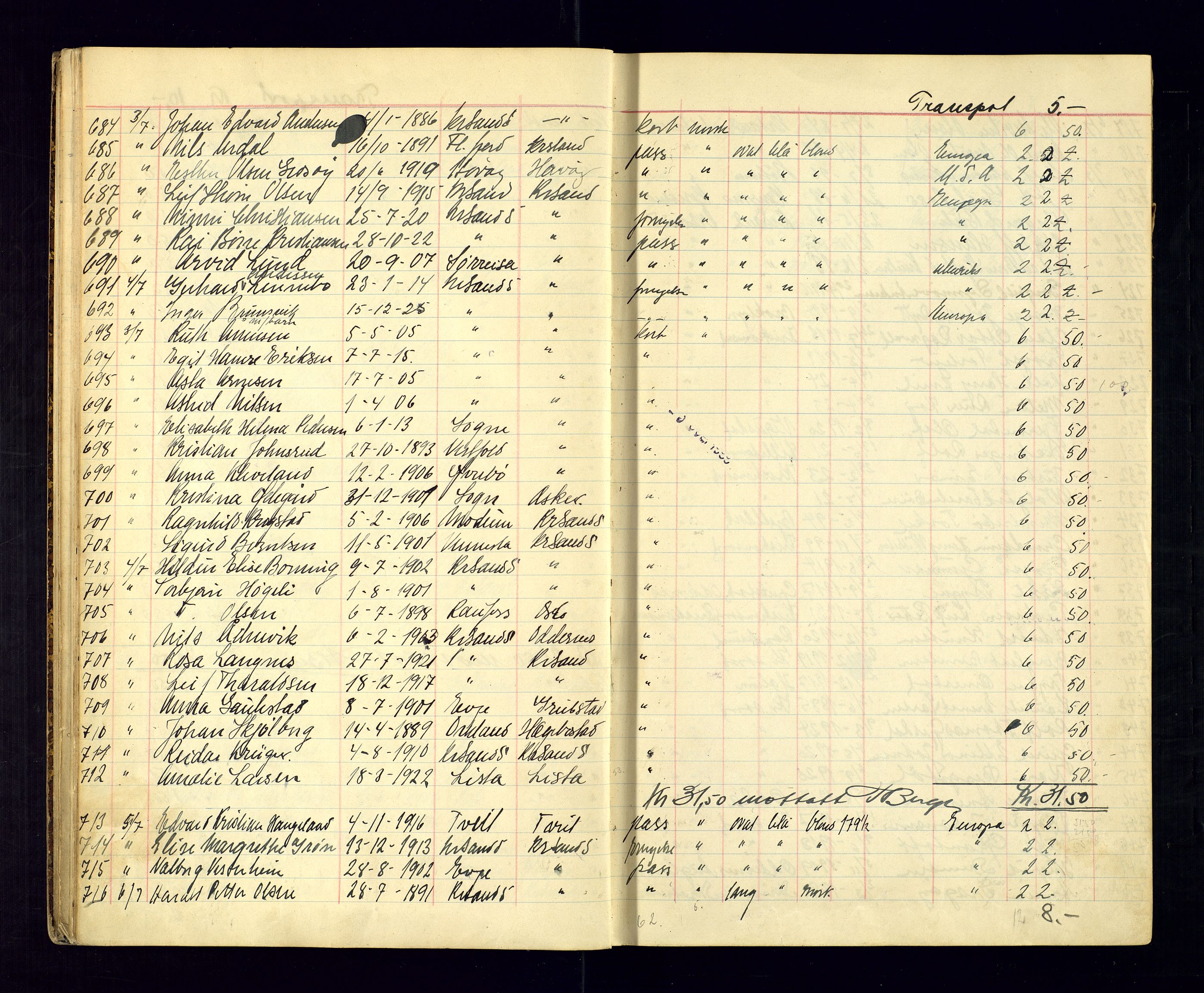 Kristiansand politikammer - 2, AV/SAK-1243-0009/K/Ka/Kaa/L0536: Passprotokoll, 1939-1945, p. 14