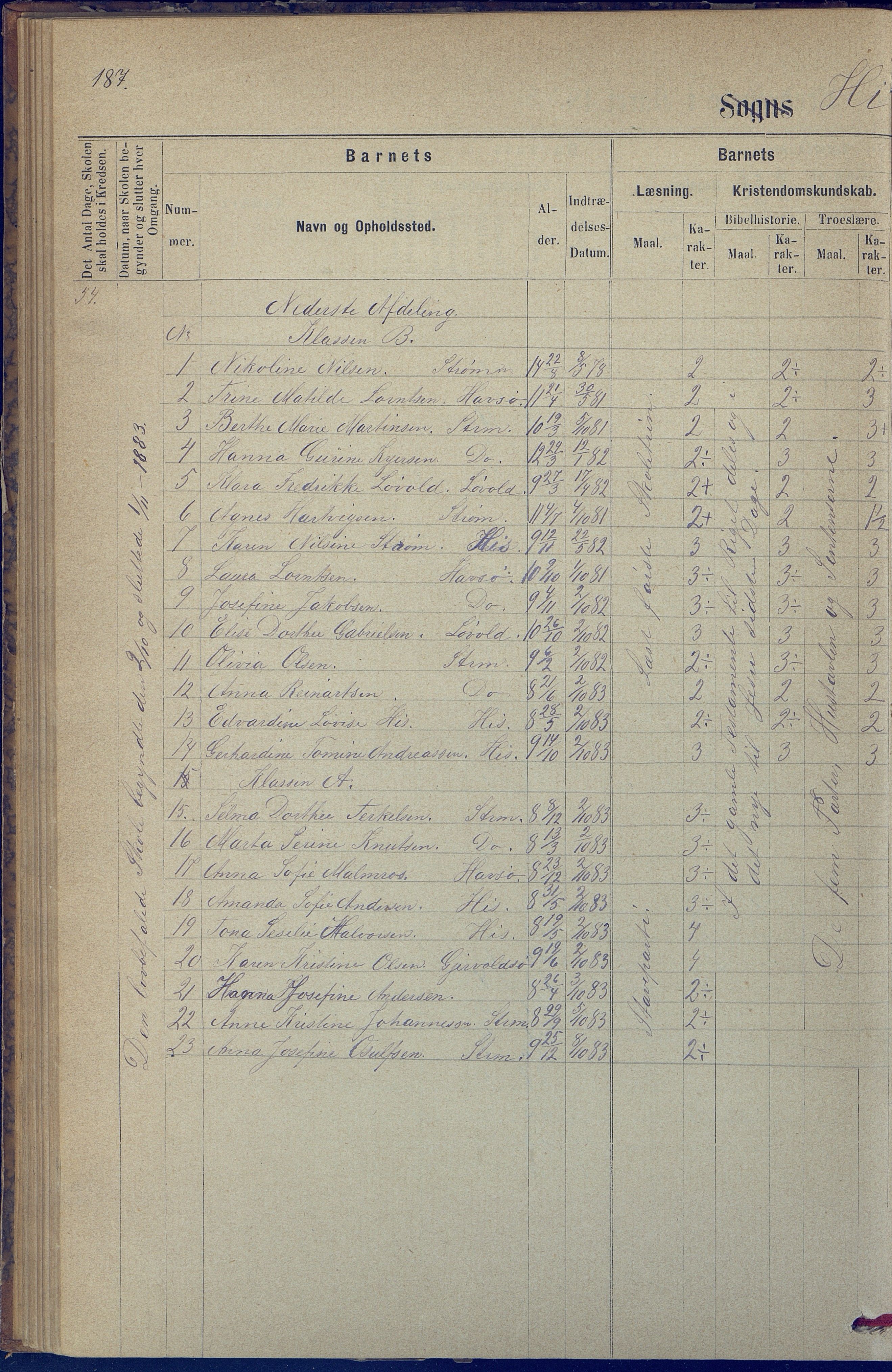 Hisøy kommune frem til 1991, AAKS/KA0922-PK/31/L0005: Skoleprotokoll, 1877-1892, p. 187