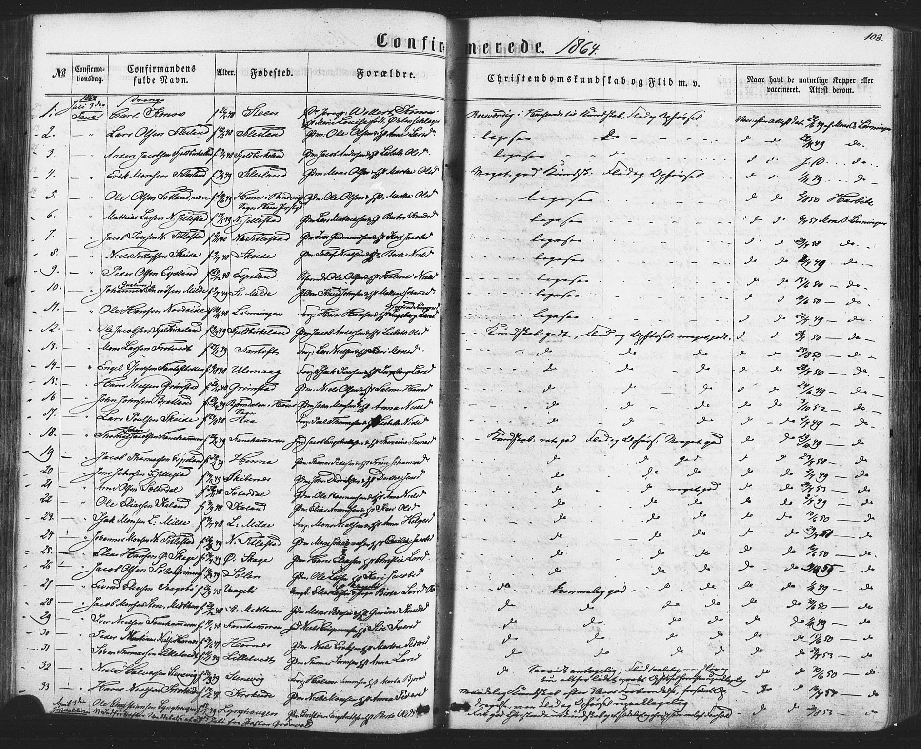 Fana Sokneprestembete, SAB/A-75101/H/Haa/Haaa/L0012: Parish register (official) no. A 12, 1862-1878, p. 103