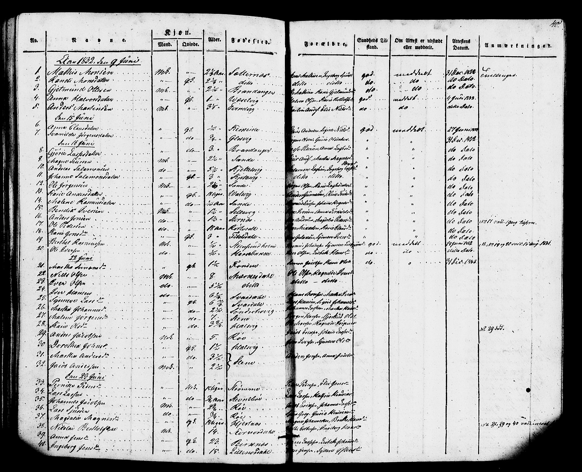 Gulen sokneprestembete, SAB/A-80201/H/Haa/Haaa/L0026: Parish register (official) no. A 26, 1826-1842, p. 40