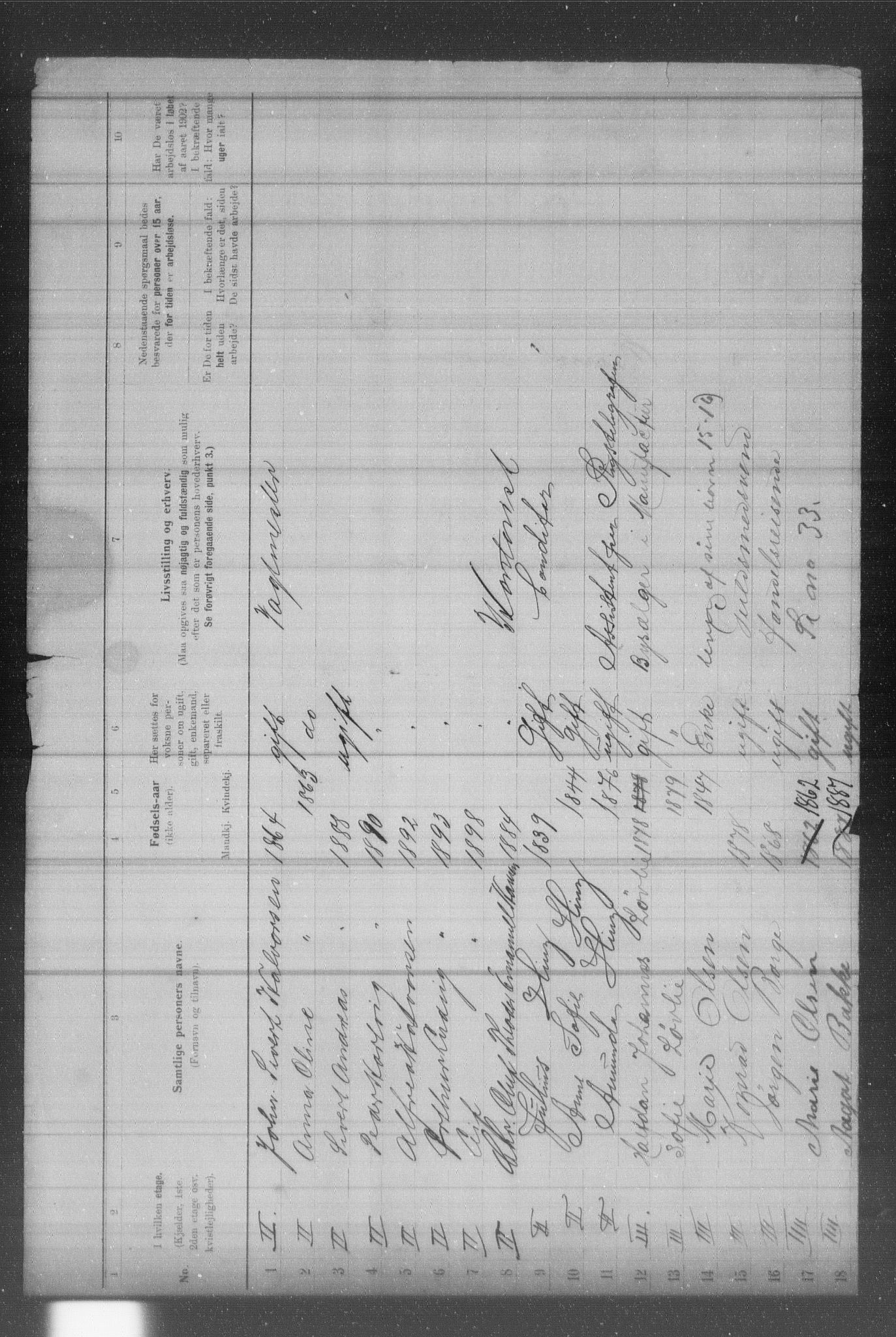 OBA, Municipal Census 1902 for Kristiania, 1902, p. 931