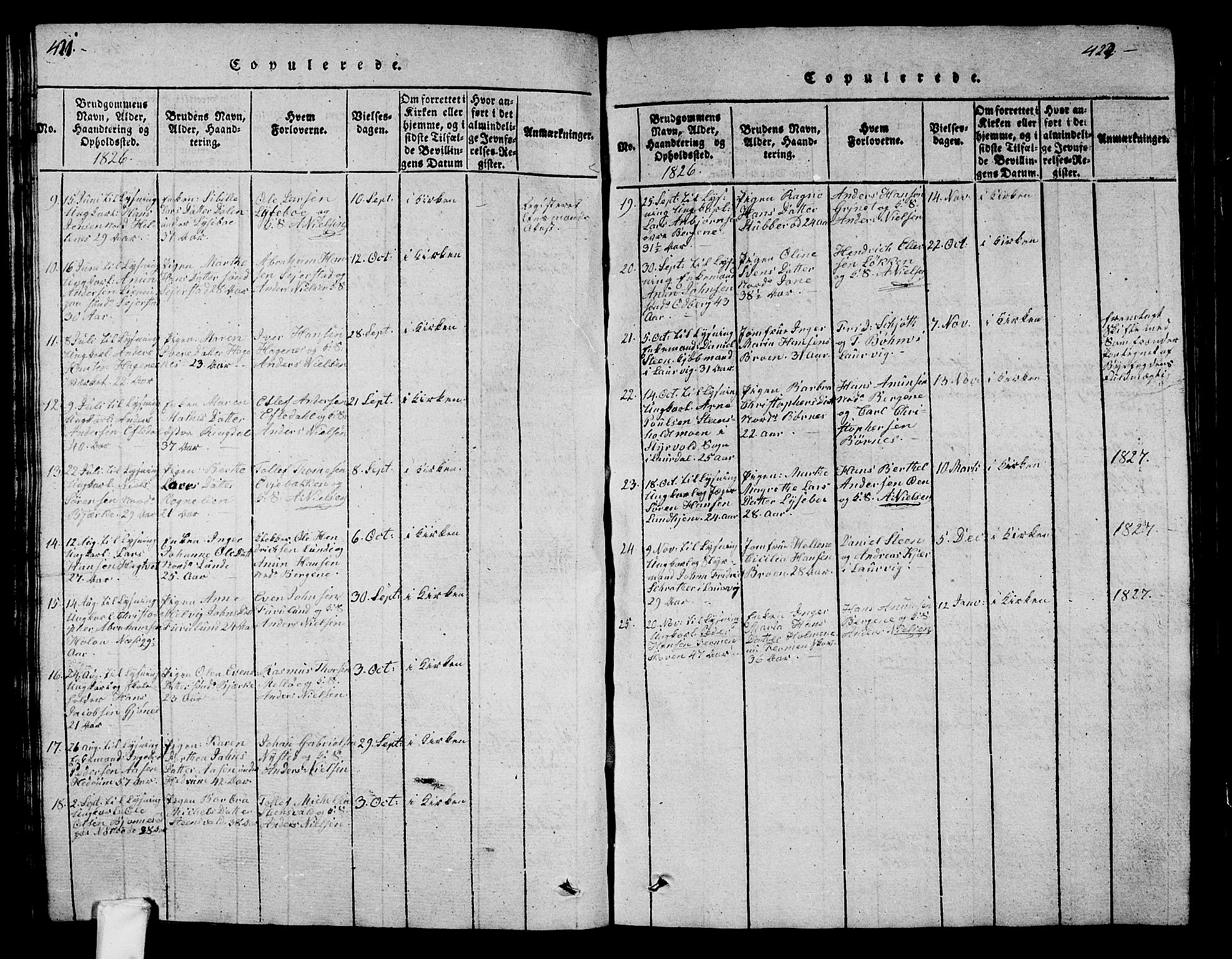 Hedrum kirkebøker, AV/SAKO-A-344/G/Ga/L0003: Parish register (copy) no. I 3, 1817-1835, p. 421-422