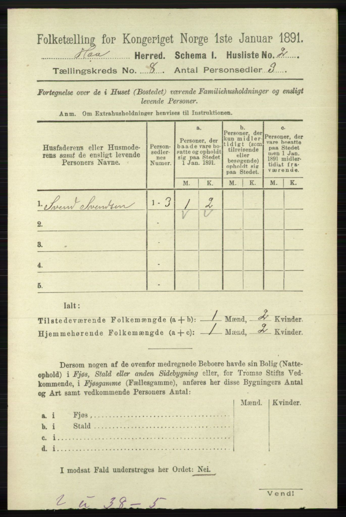 RA, 1891 census for 1119 Hå, 1891, p. 2031