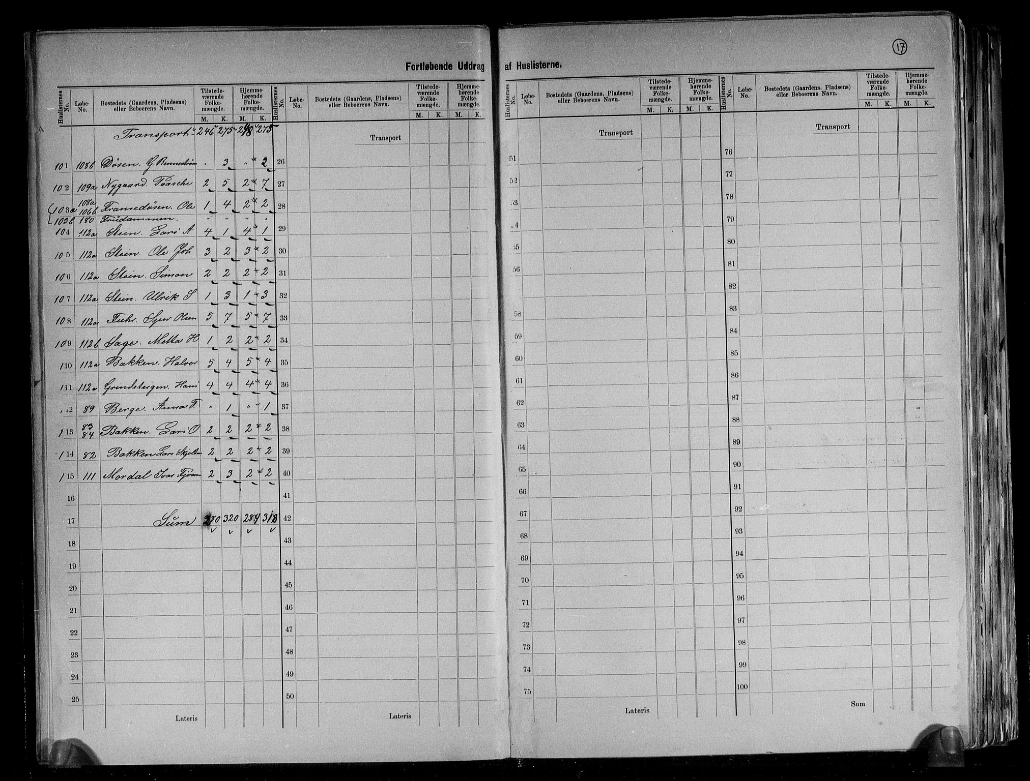 RA, 1891 census for 1426 Luster, 1891, p. 7
