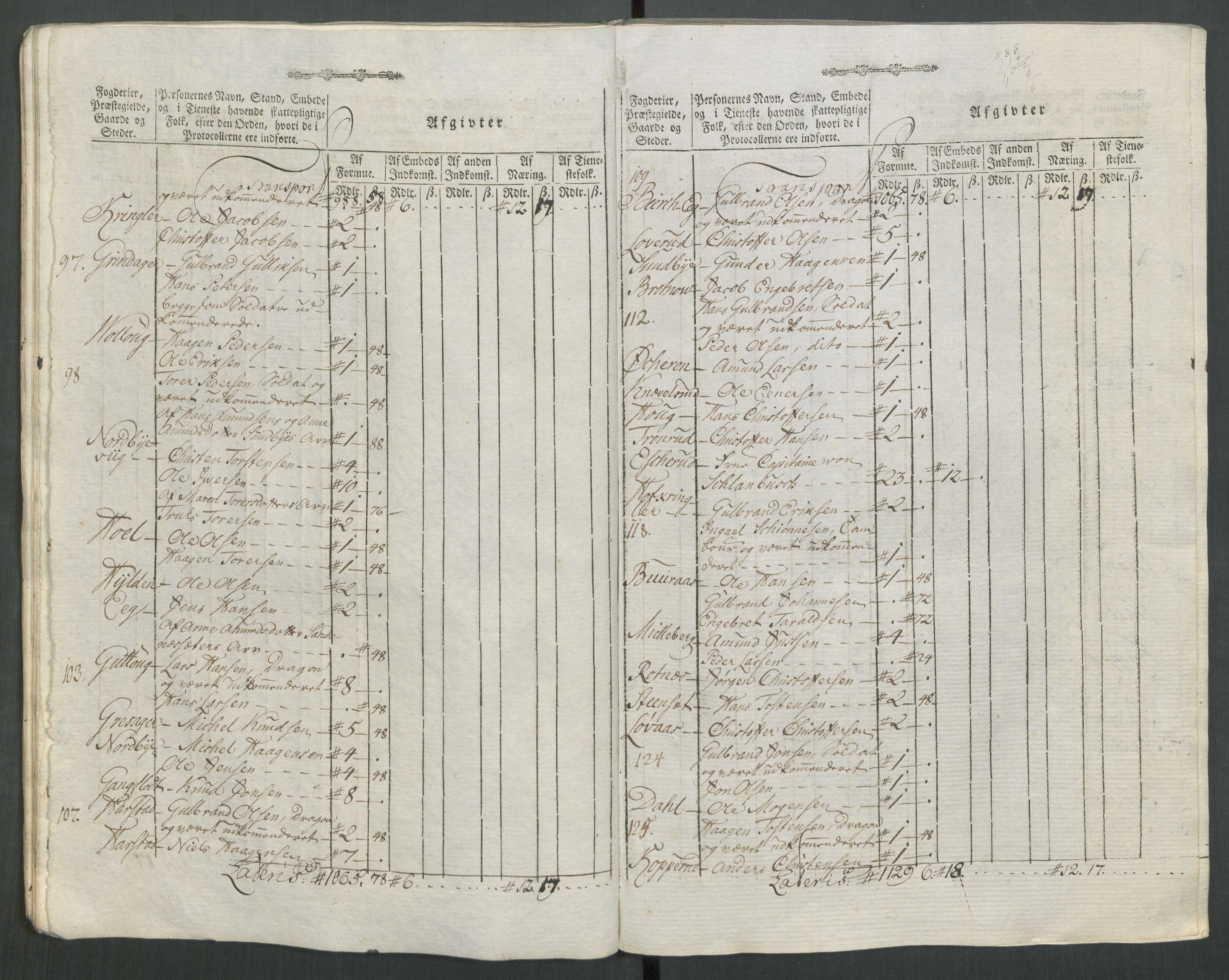 Rentekammeret inntil 1814, Reviderte regnskaper, Mindre regnskaper, AV/RA-EA-4068/Rf/Rfe/L0062: Øvre Romerike fogderi, Øvre Telemark fogderi, 1789, p. 249