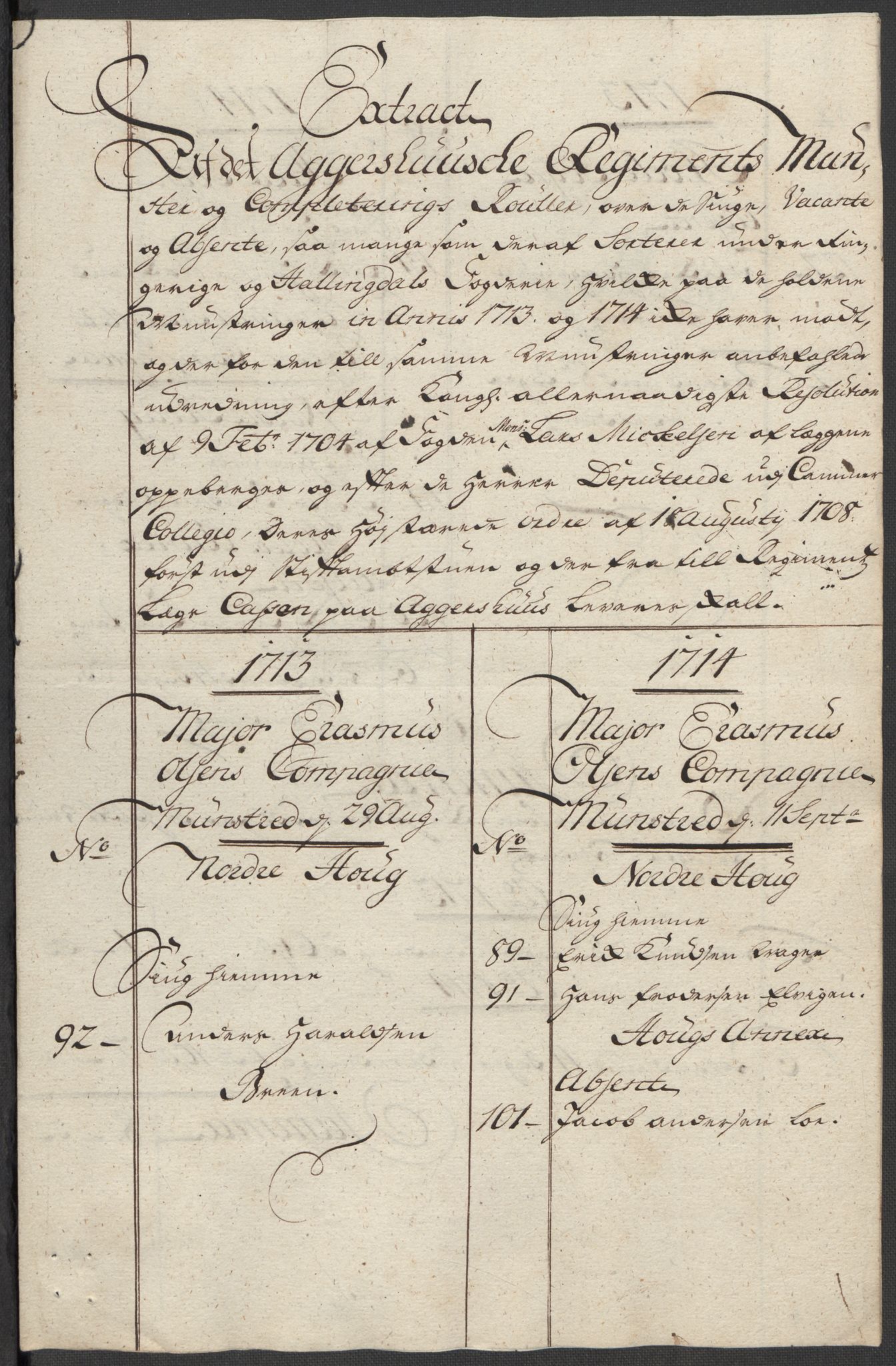 Rentekammeret inntil 1814, Reviderte regnskaper, Fogderegnskap, RA/EA-4092/R23/L1471: Fogderegnskap Ringerike og Hallingdal, 1713-1714, p. 385