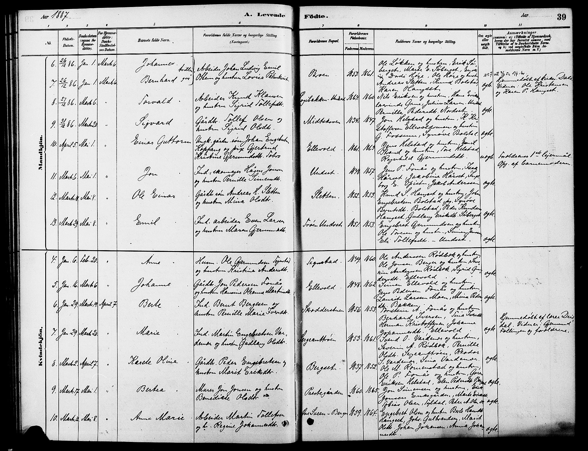 Rendalen prestekontor, SAH/PREST-054/H/Ha/Hab/L0003: Parish register (copy) no. 3, 1879-1904, p. 39