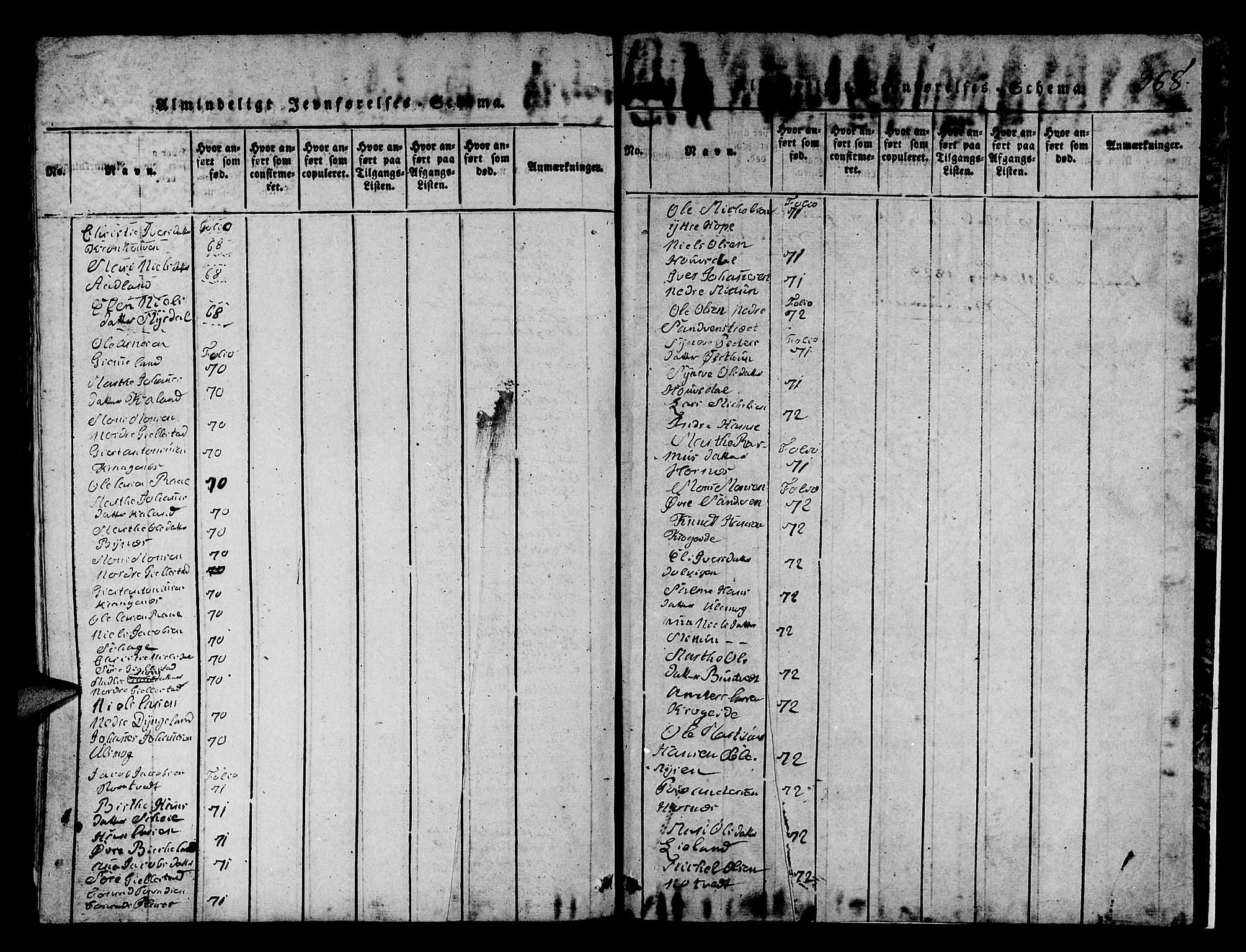 Fana Sokneprestembete, SAB/A-75101/H/Hab/Haba/L0001: Parish register (copy) no. A 1, 1816-1836, p. 368