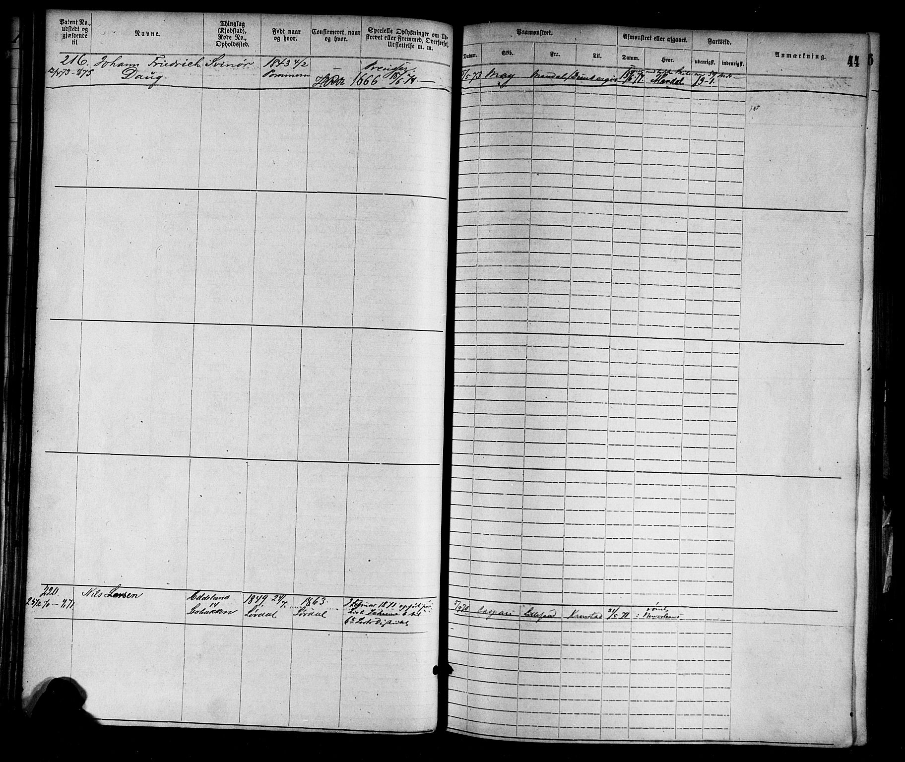 Mandal mønstringskrets, AV/SAK-2031-0016/F/Fa/L0001: Annotasjonsrulle nr 1-1920 med register, L-3, 1869-1881, p. 72