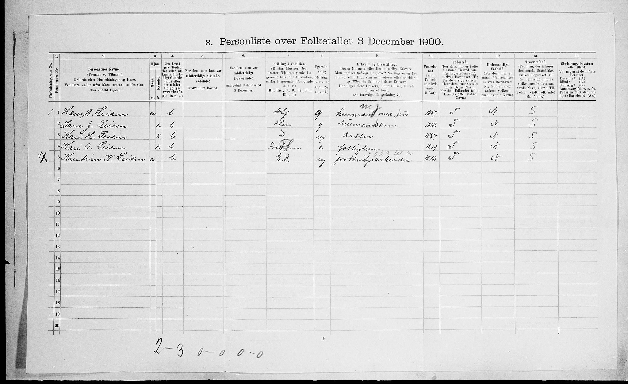 SAH, 1900 census for Nord-Fron, 1900, p. 104