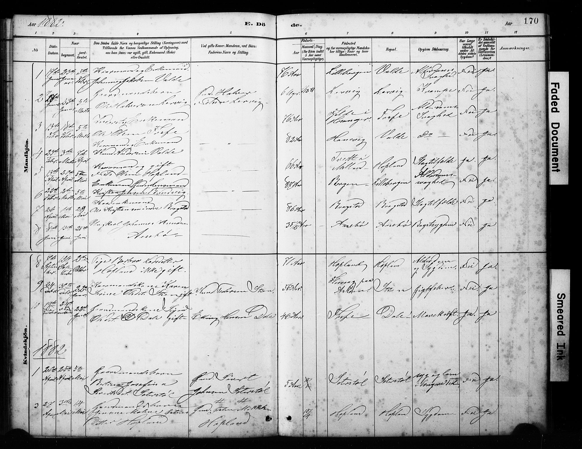 Alversund Sokneprestembete, SAB/A-73901/H/Ha/Hab: Parish register (copy) no. C 3, 1881-1894, p. 170