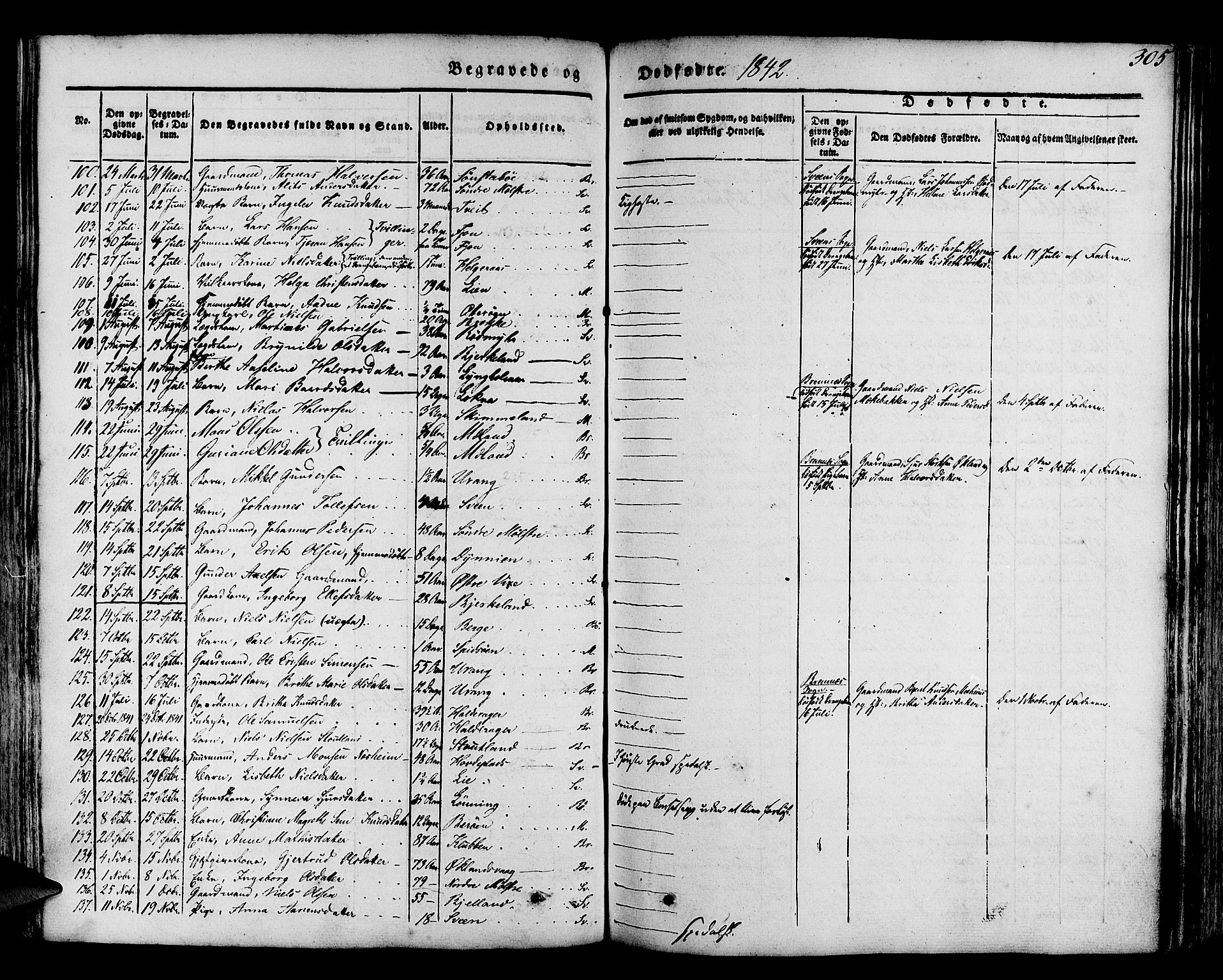 Finnås sokneprestembete, SAB/A-99925/H/Ha/Haa/Haaa/L0006: Parish register (official) no. A 6, 1836-1850, p. 305