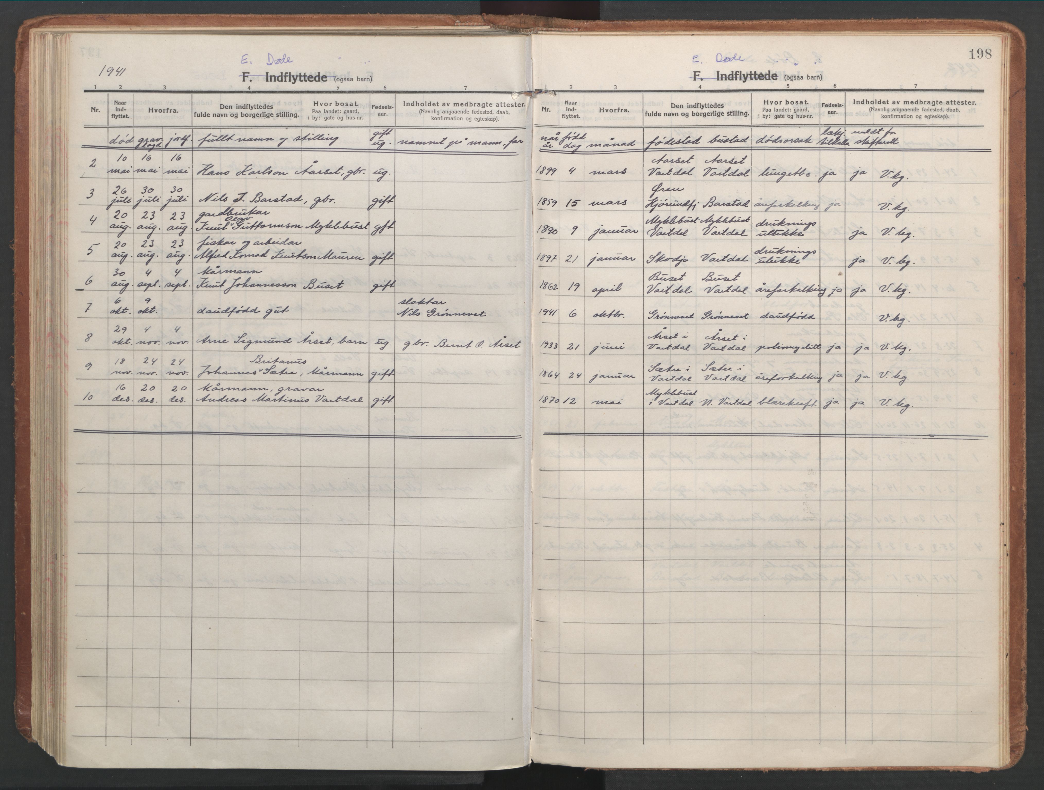 Ministerialprotokoller, klokkerbøker og fødselsregistre - Møre og Romsdal, AV/SAT-A-1454/514/L0200: Parish register (official) no. 514A02, 1913-1943, p. 198