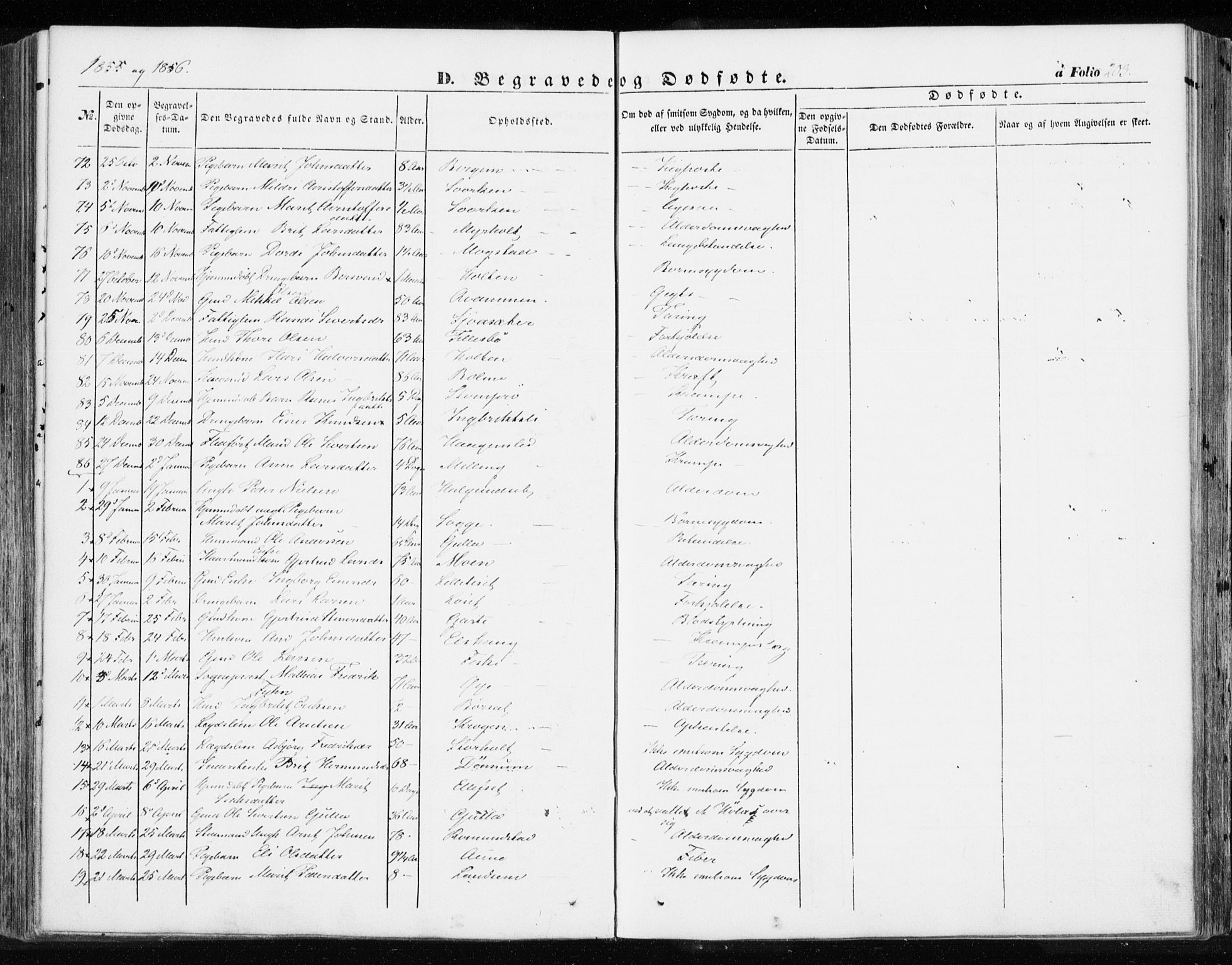 Ministerialprotokoller, klokkerbøker og fødselsregistre - Møre og Romsdal, SAT/A-1454/595/L1044: Parish register (official) no. 595A06, 1852-1863, p. 203