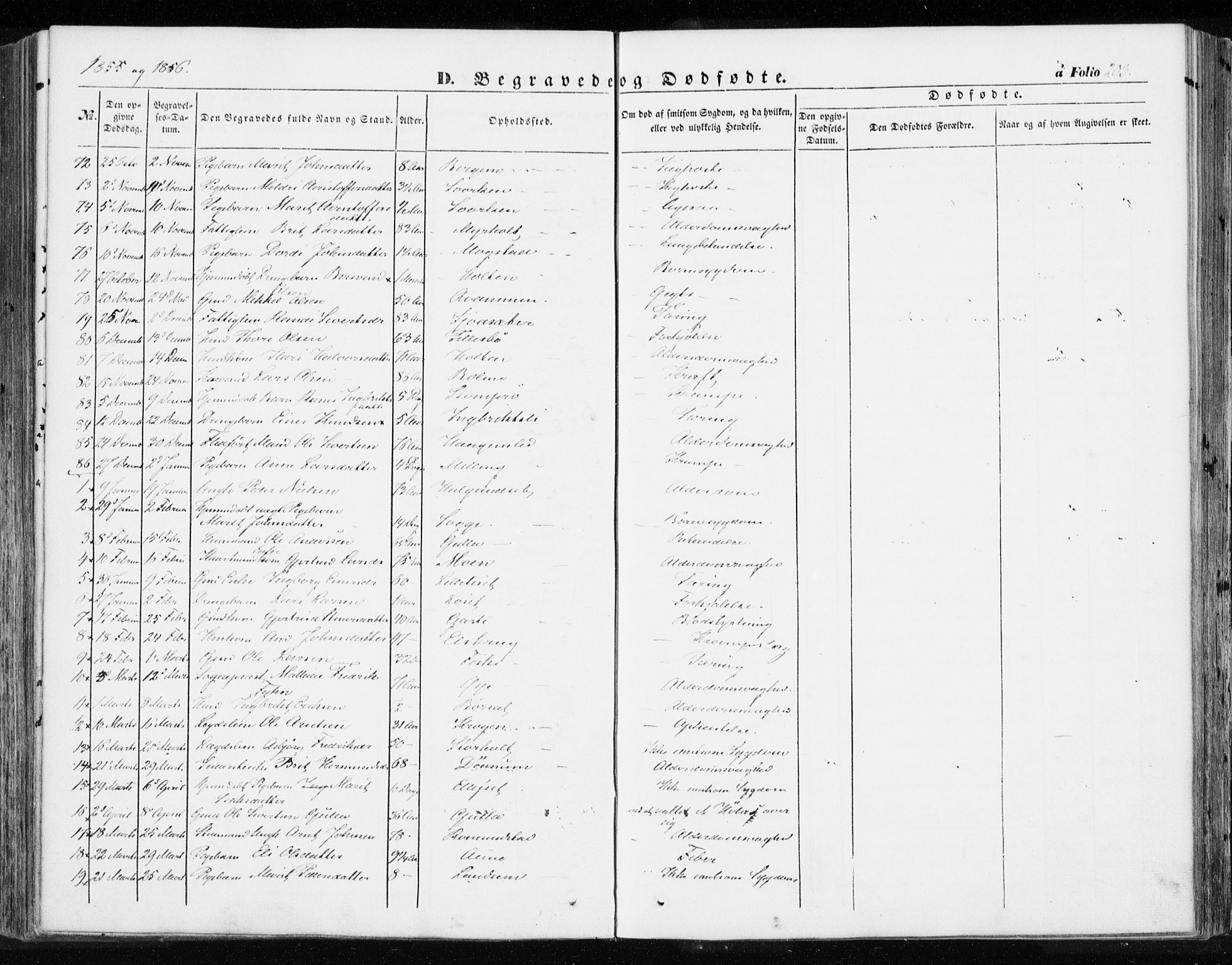 Ministerialprotokoller, klokkerbøker og fødselsregistre - Møre og Romsdal, AV/SAT-A-1454/595/L1044: Parish register (official) no. 595A06, 1852-1863, p. 203