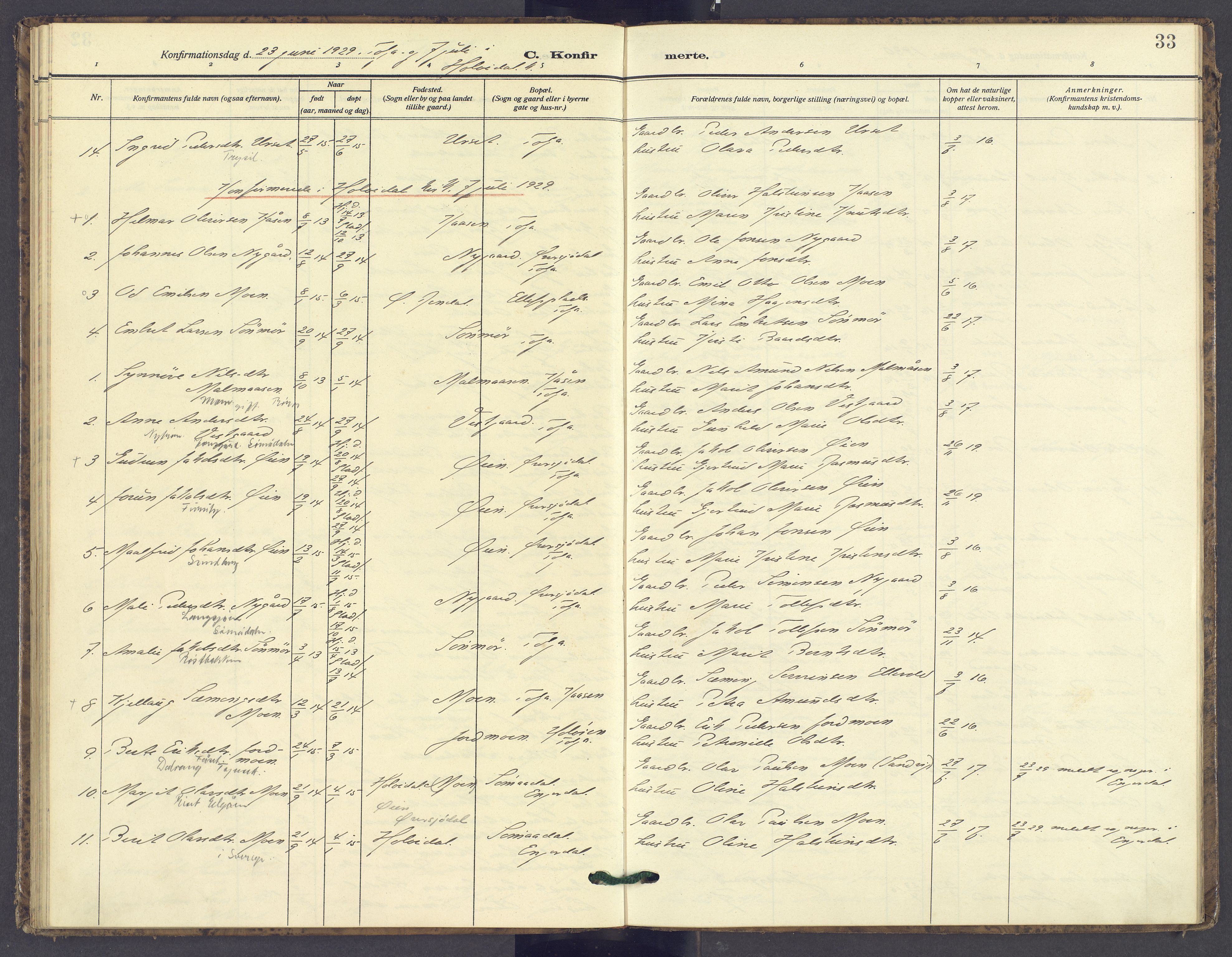 Tolga prestekontor, AV/SAH-PREST-062/K/L0016: Parish register (official) no. 16, 1908-1957, p. 33