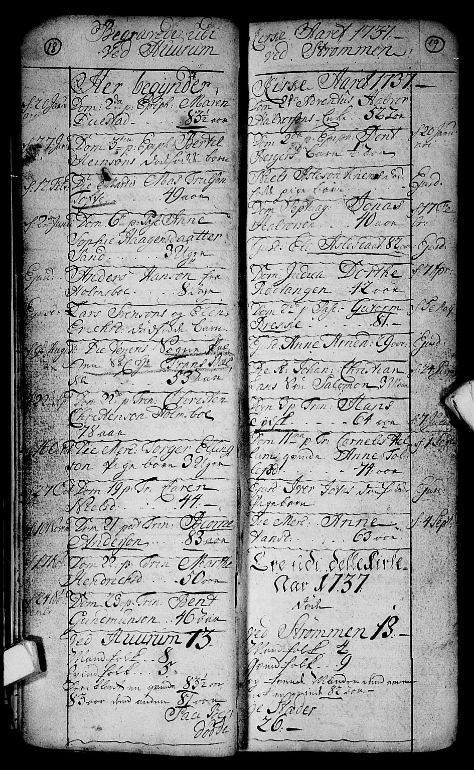 Hurum kirkebøker, SAKO/A-229/F/Fa/L0004: Parish register (official) no. 4, 1733-1757, p. 18-19