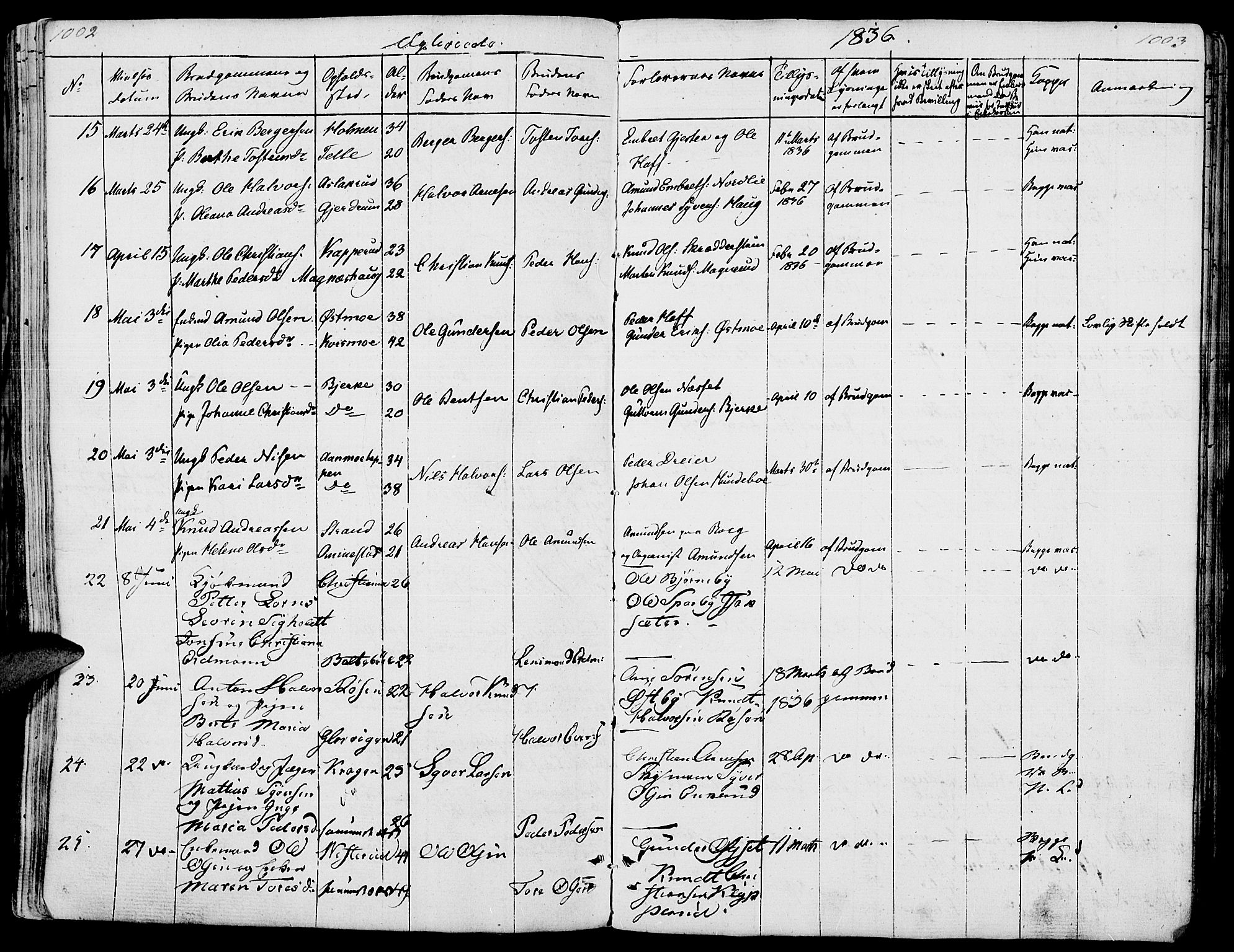 Hof prestekontor, SAH/PREST-038/H/Ha/Haa/L0006: Parish register (official) no. 6, 1822-1841, p. 1002-1003