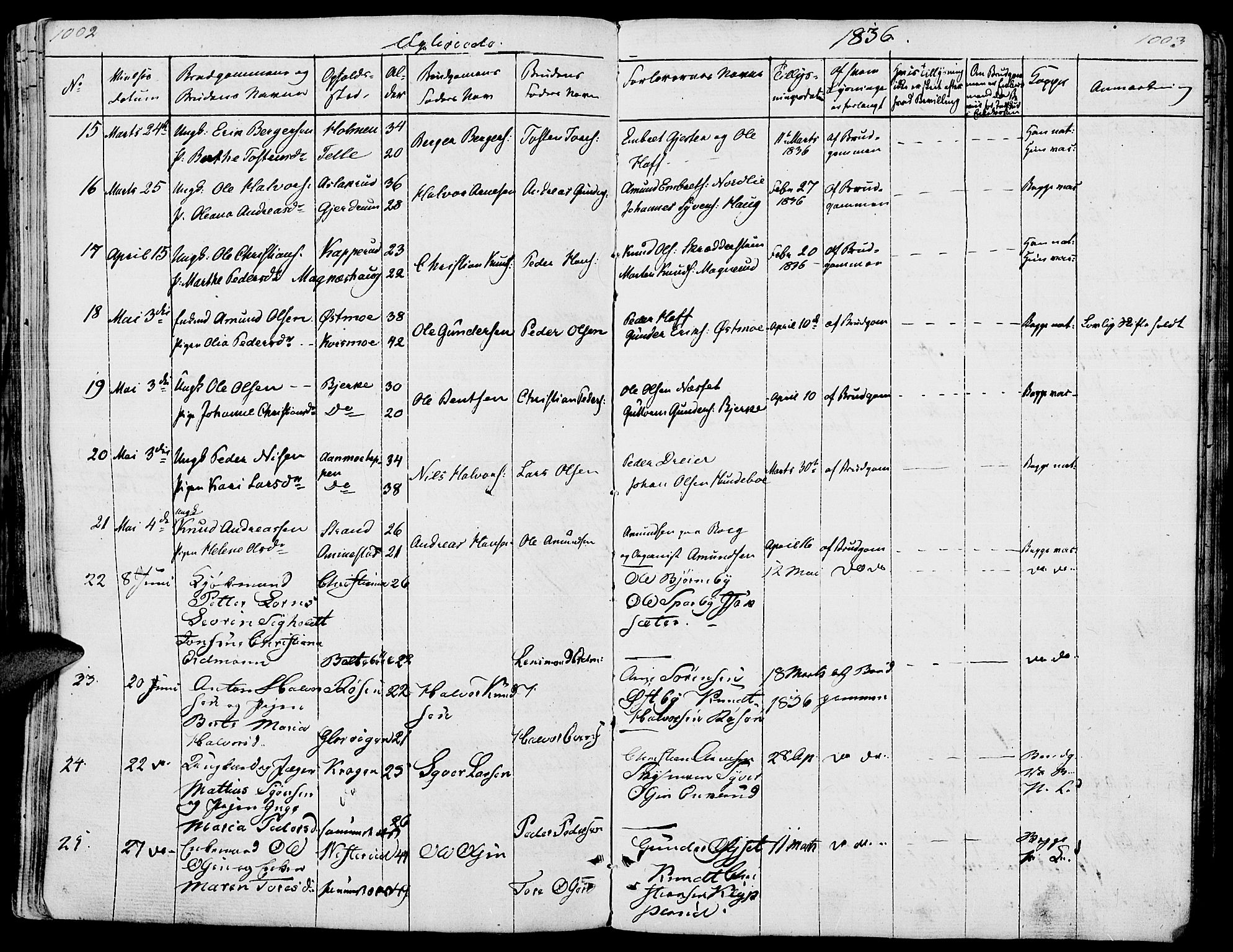 Hof prestekontor, AV/SAH-PREST-038/H/Ha/Haa/L0006: Parish register (official) no. 6, 1822-1841, p. 1002-1003