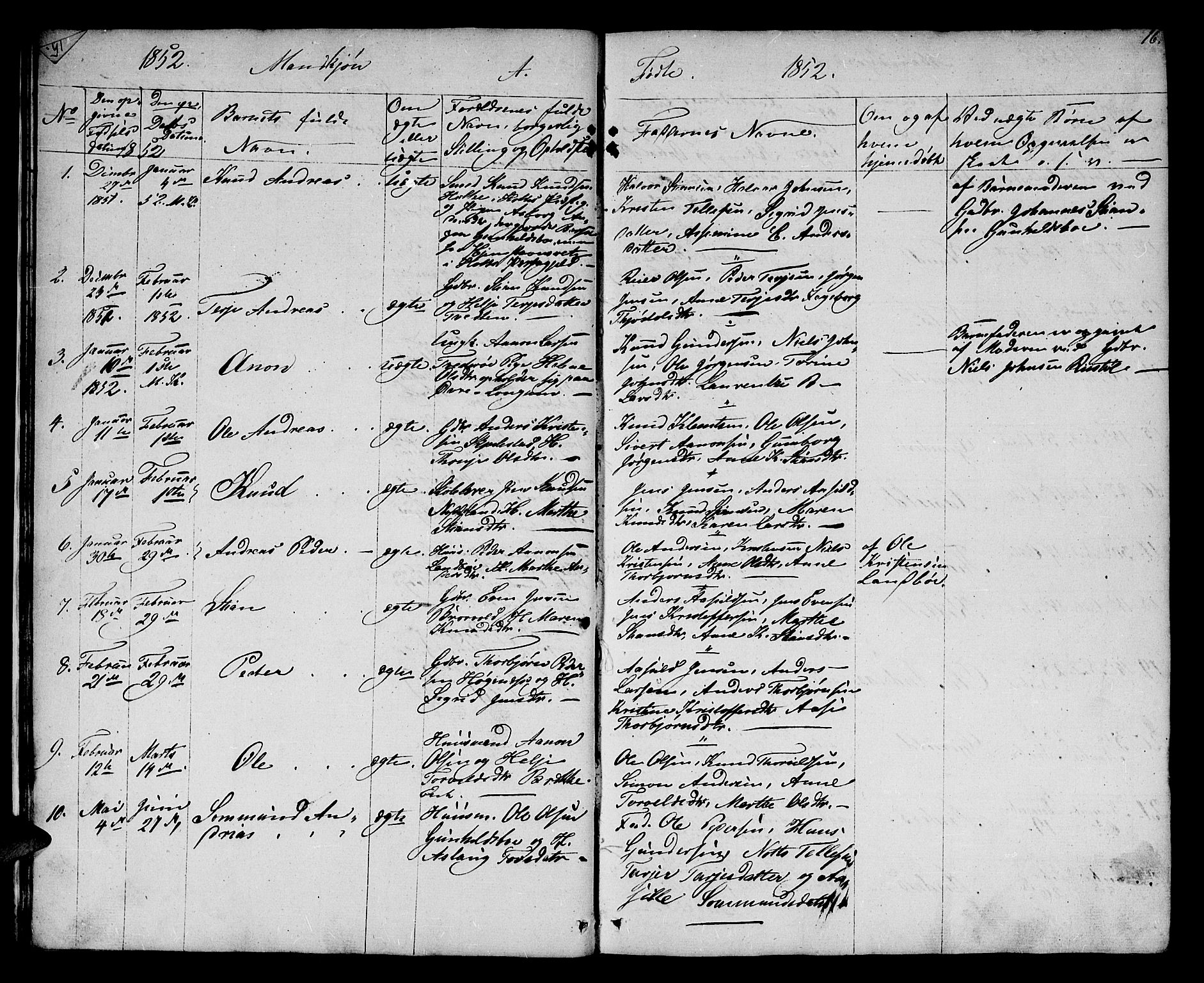 Austre Moland sokneprestkontor, SAK/1111-0001/F/Fb/Fba/L0001: Parish register (copy) no. B 1, 1842-1868, p. 16