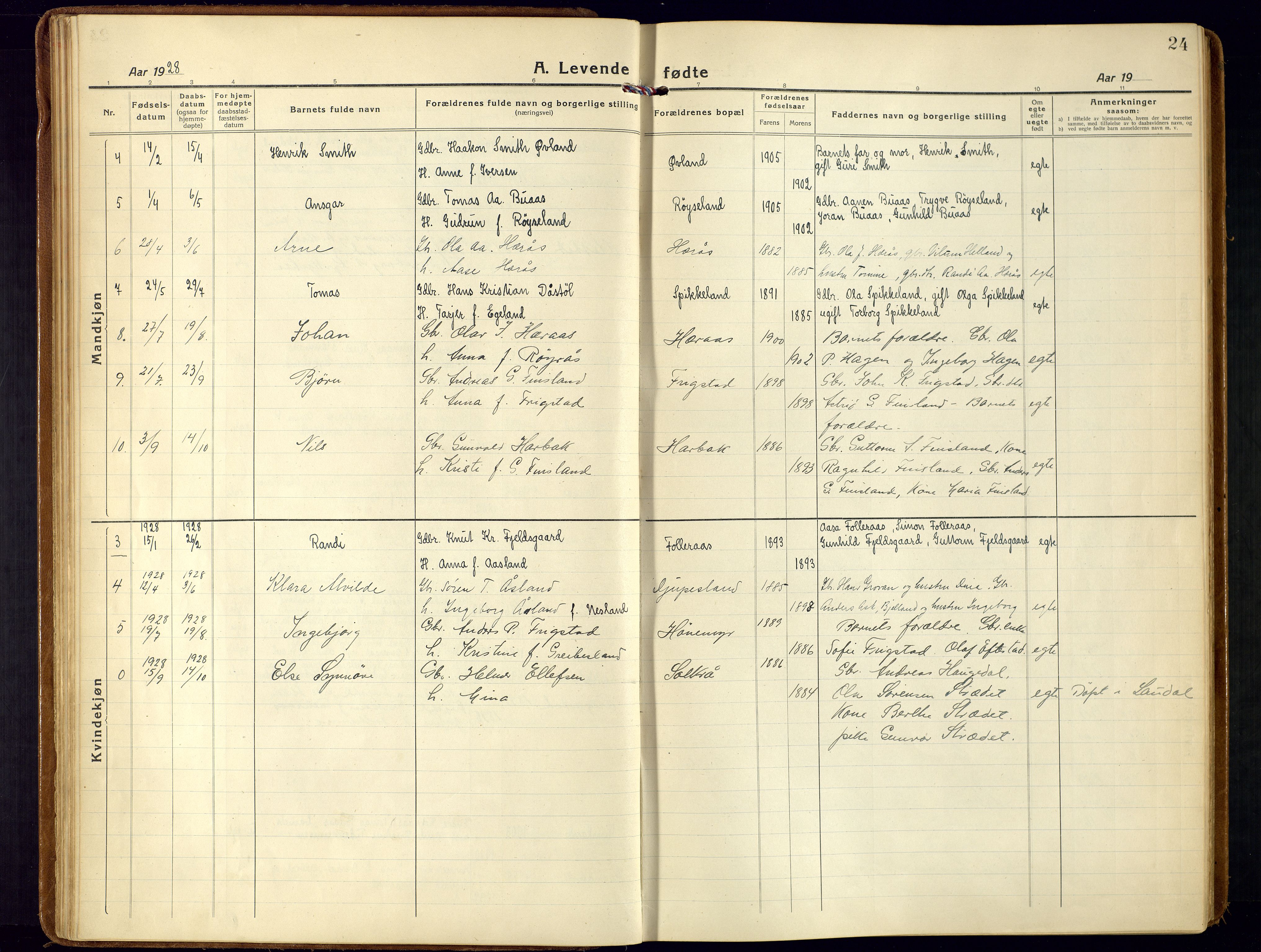 Bjelland sokneprestkontor, SAK/1111-0005/F/Fa/Fab/L0005: Parish register (official) no. A 5, 1921-1951, p. 24