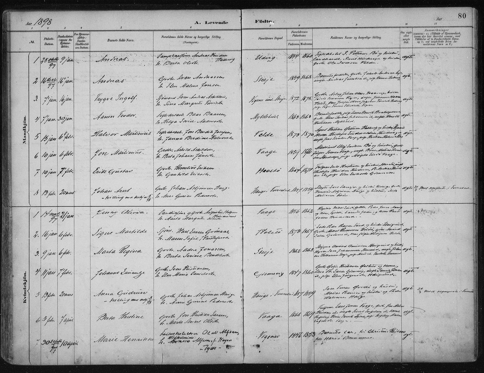 Avaldsnes sokneprestkontor, AV/SAST-A -101851/H/Ha/Haa/L0017: Parish register (official) no. A 17, 1889-1920, p. 80