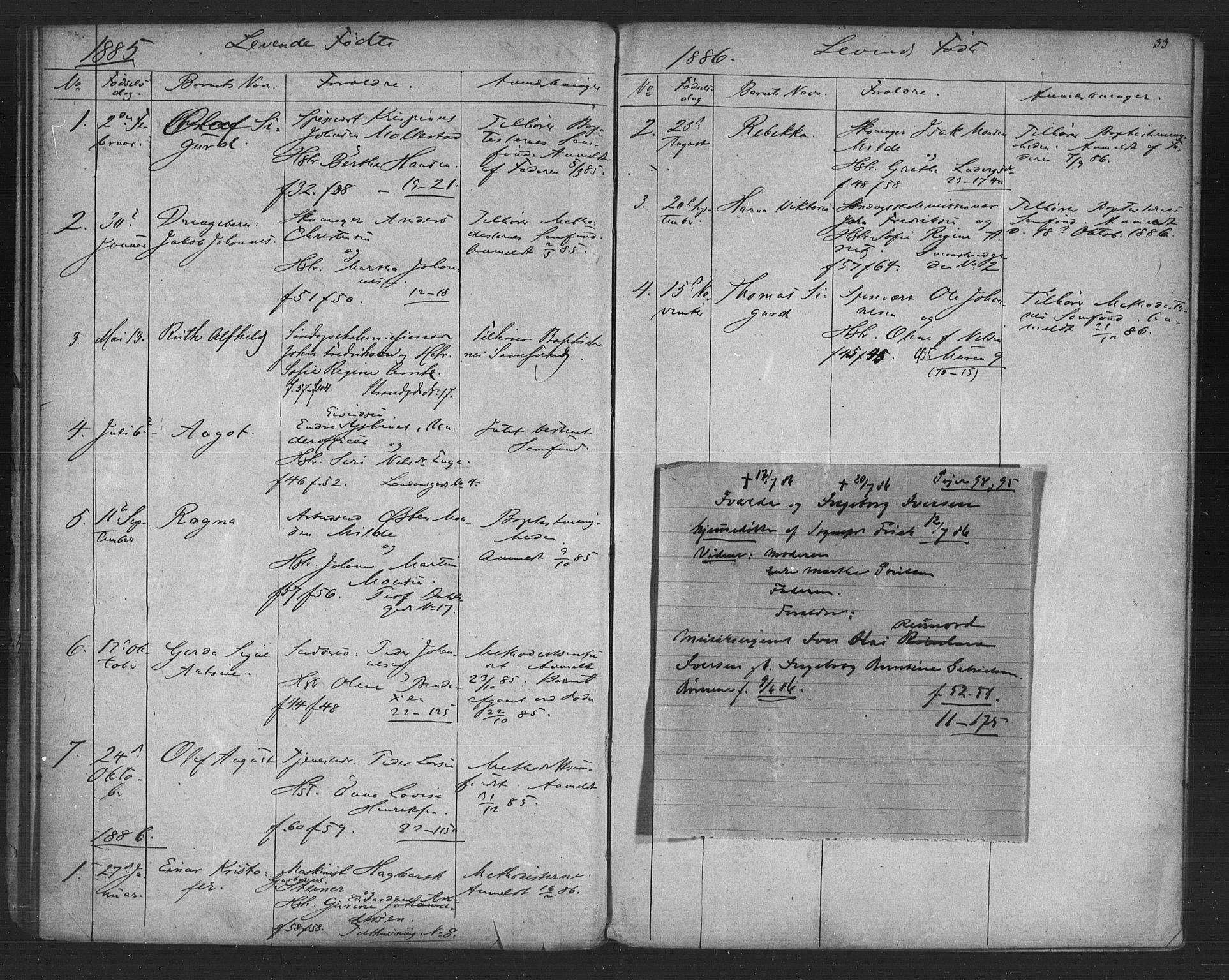 Korskirken sokneprestembete, AV/SAB-A-76101/H/Haa/L0051: Parish register (official) no. G 1, 1871-1886, p. 33