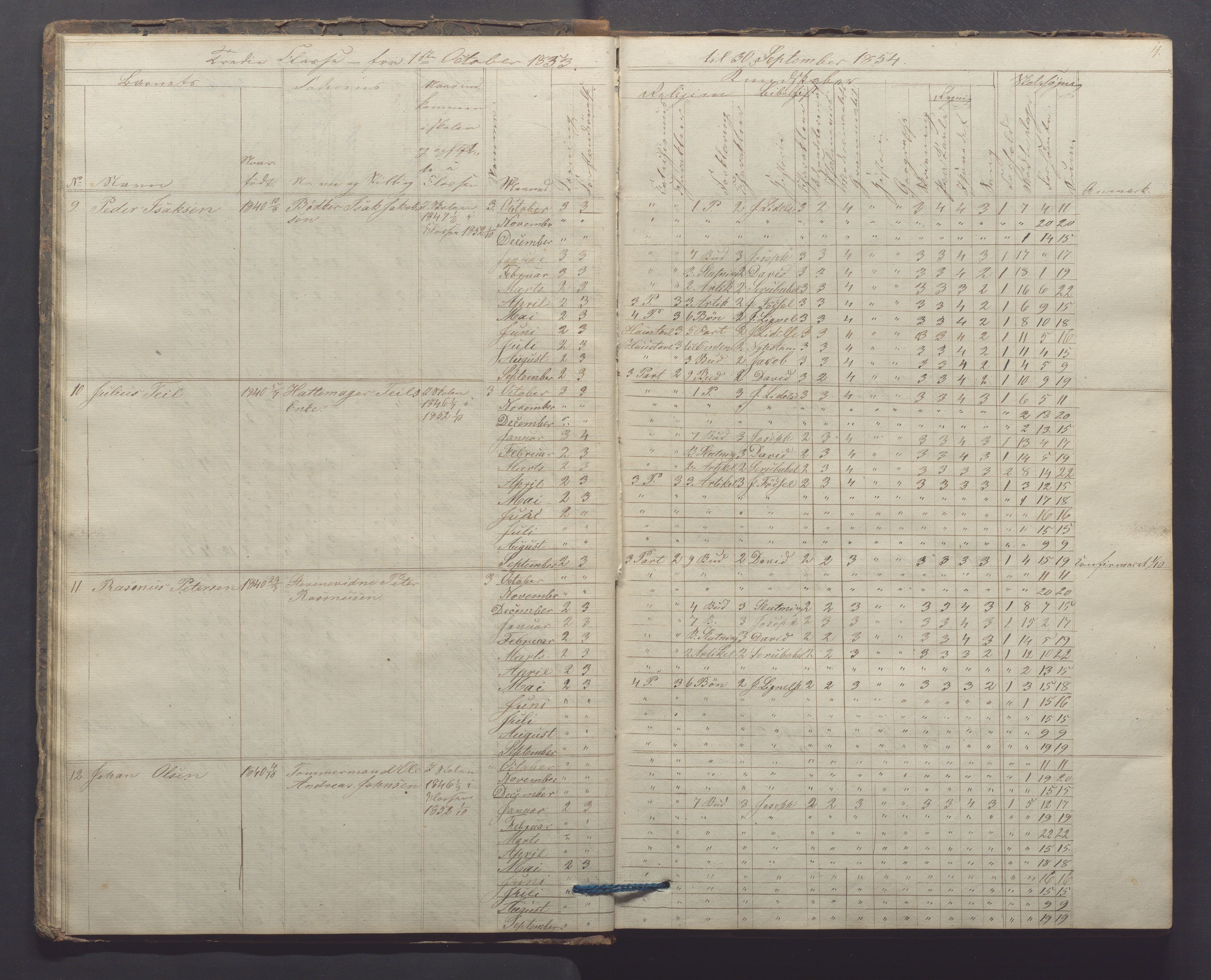 Egersund kommune (Ladested) - Egersund almueskole/folkeskole, IKAR/K-100521/H/L0006: Skoleprotokoll - Folkeskolen, 3. klasse, 1854-1862, p. 11