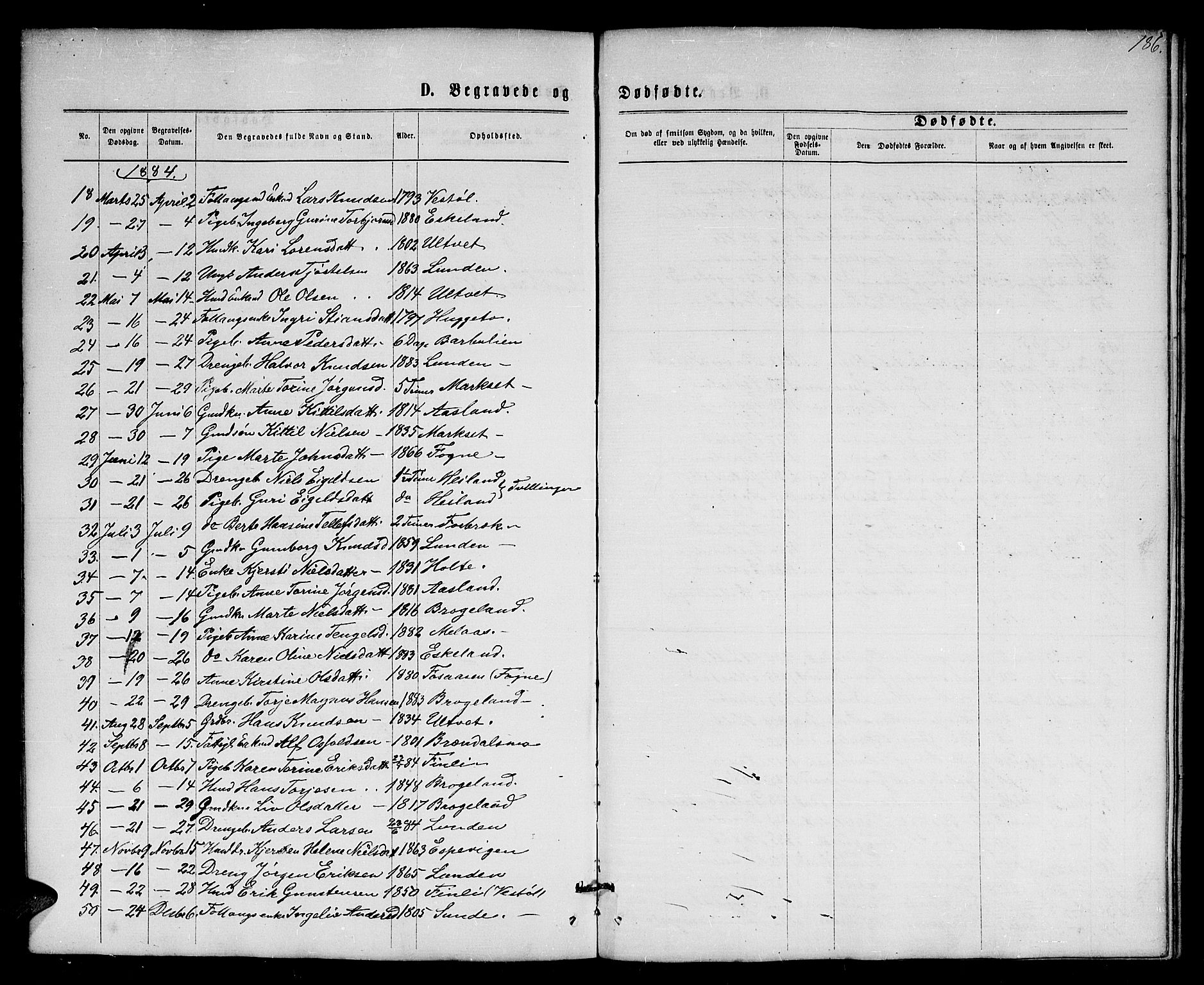 Gjerstad sokneprestkontor, SAK/1111-0014/F/Fb/Fba/L0006: Parish register (copy) no. B 6, 1868-1890, p. 186