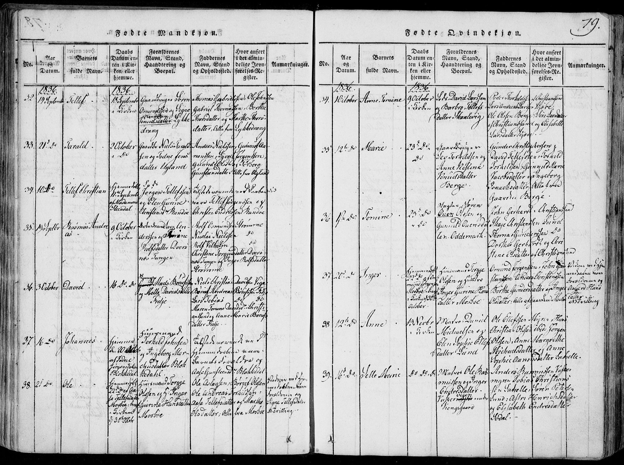 Oddernes sokneprestkontor, AV/SAK-1111-0033/F/Fa/Faa/L0005: Parish register (official) no. A 5, 1820-1838, p. 79