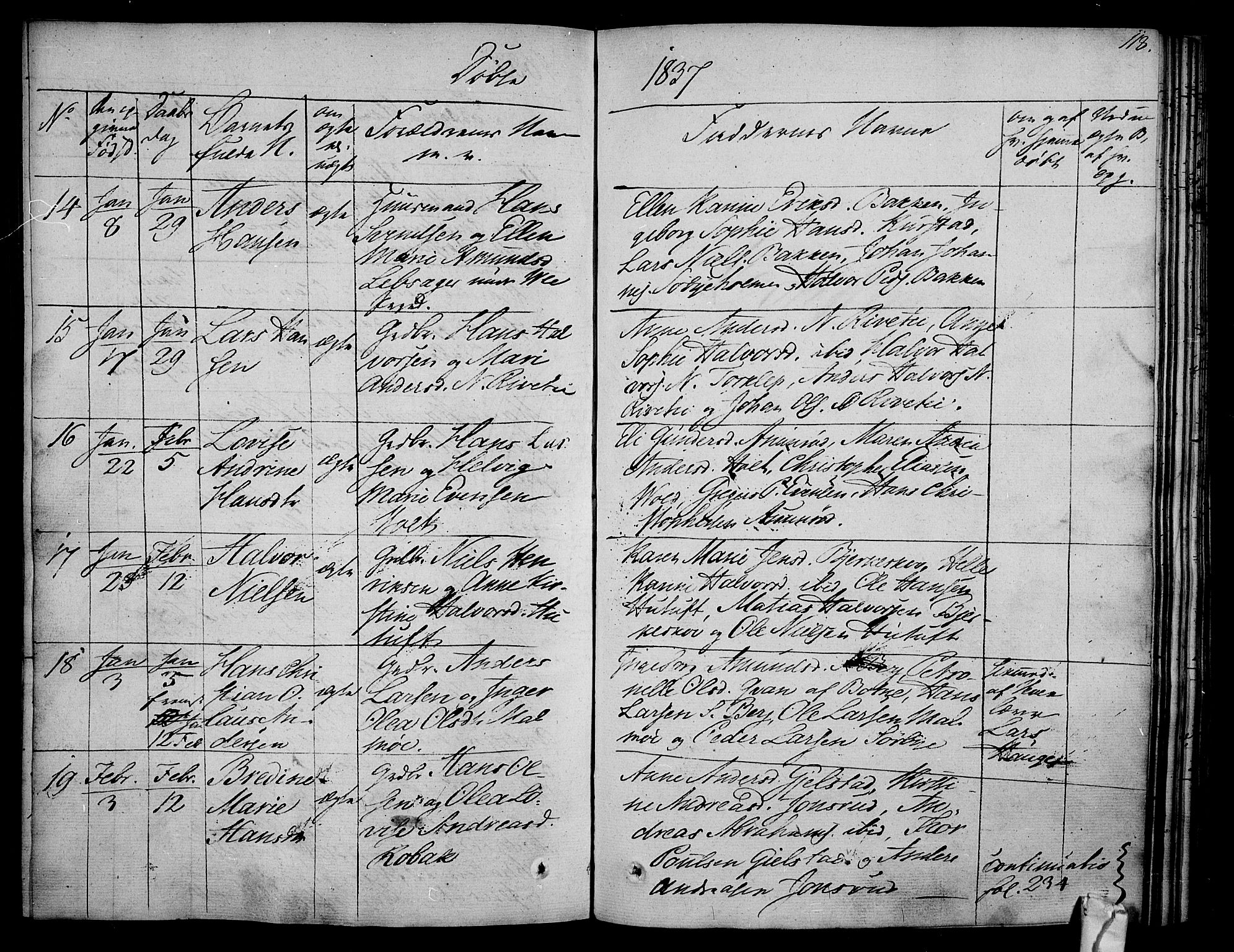 Våle kirkebøker, AV/SAKO-A-334/F/Fa/L0008: Parish register (official) no. I 8, 1824-1844, p. 118