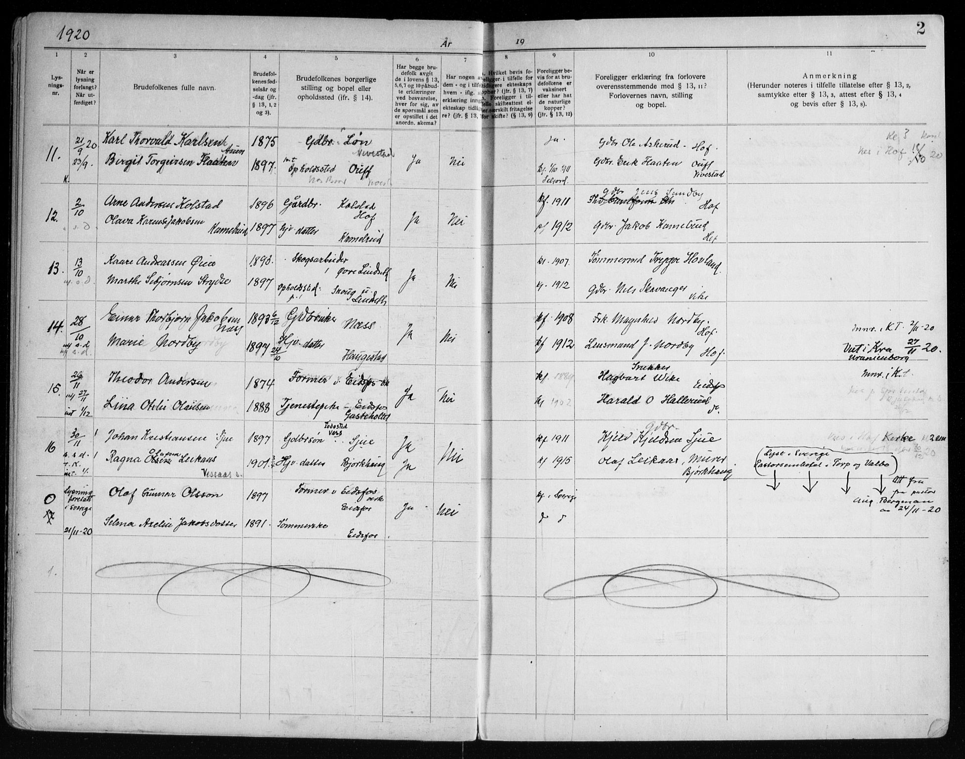 Hof kirkebøker, AV/SAKO-A-64/H/Ha/L0001: Banns register no. 1, 1919-1957, p. 2