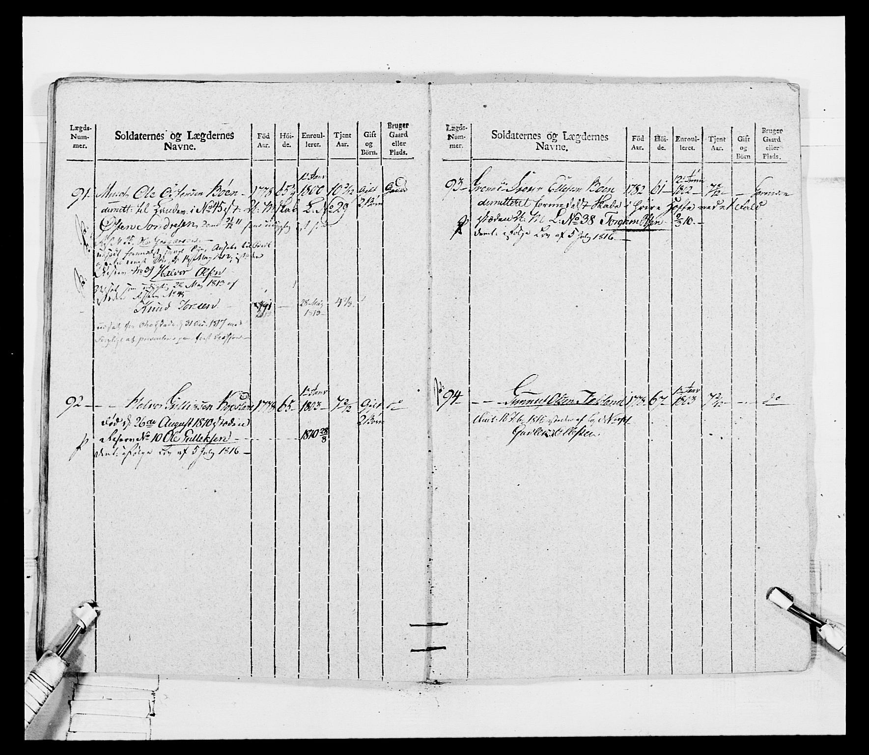 Generalitets- og kommissariatskollegiet, Det kongelige norske kommissariatskollegium, AV/RA-EA-5420/E/Eh/L0116: Telemarkske nasjonale infanteriregiment, 1810, p. 84