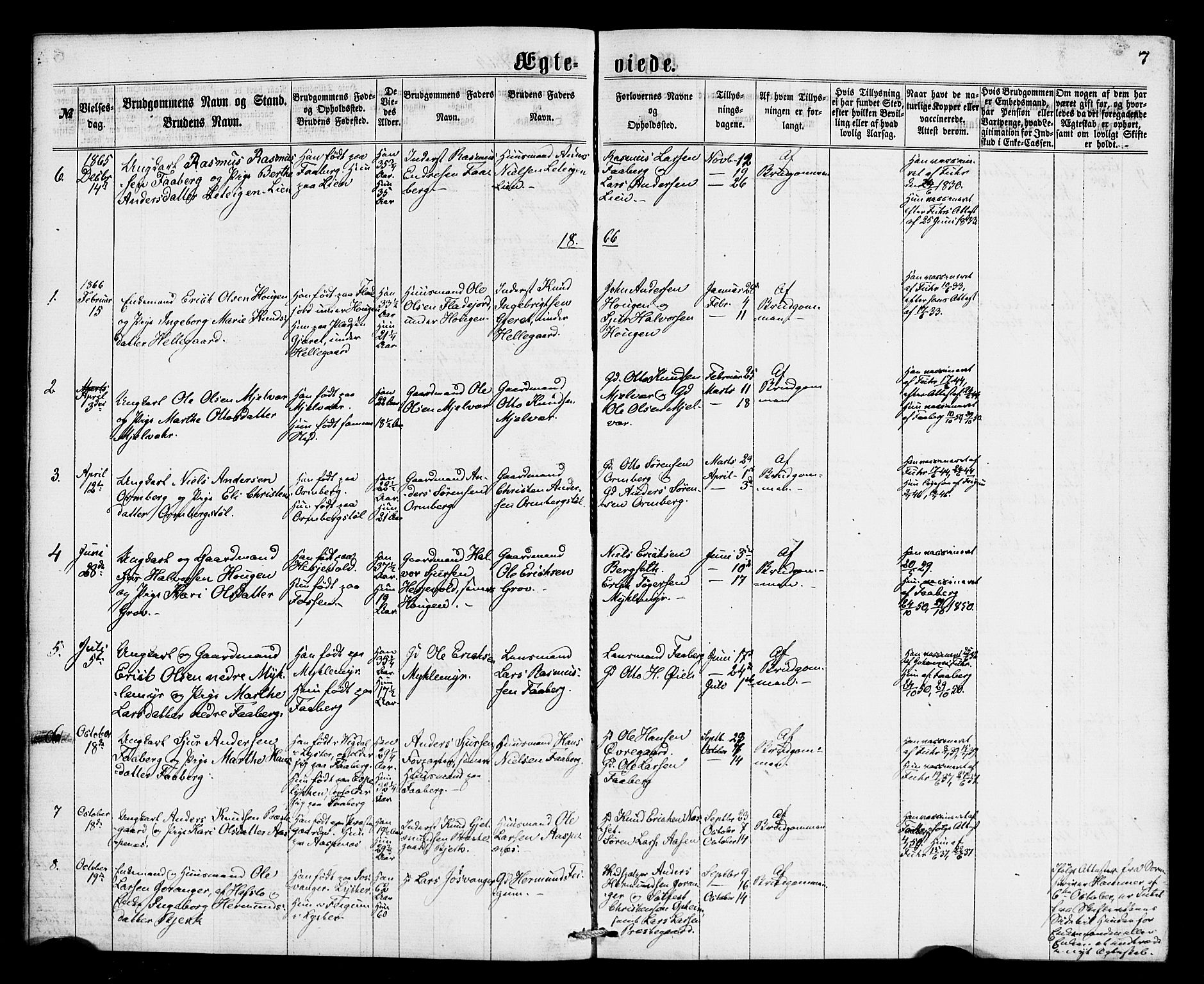 Jostedal sokneprestembete, SAB/A-80601/H/Haa/Haaa/L0008: Parish register (official) no. A 8, 1864-1886, p. 7