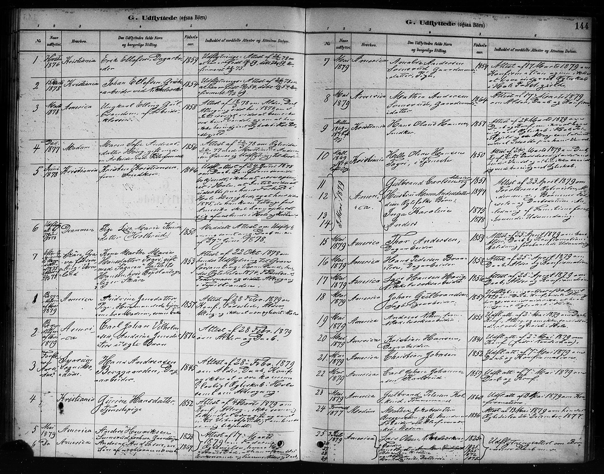 Hole kirkebøker, SAKO/A-228/F/Fb/L0001: Parish register (official) no. II 1, 1878-1891, p. 144