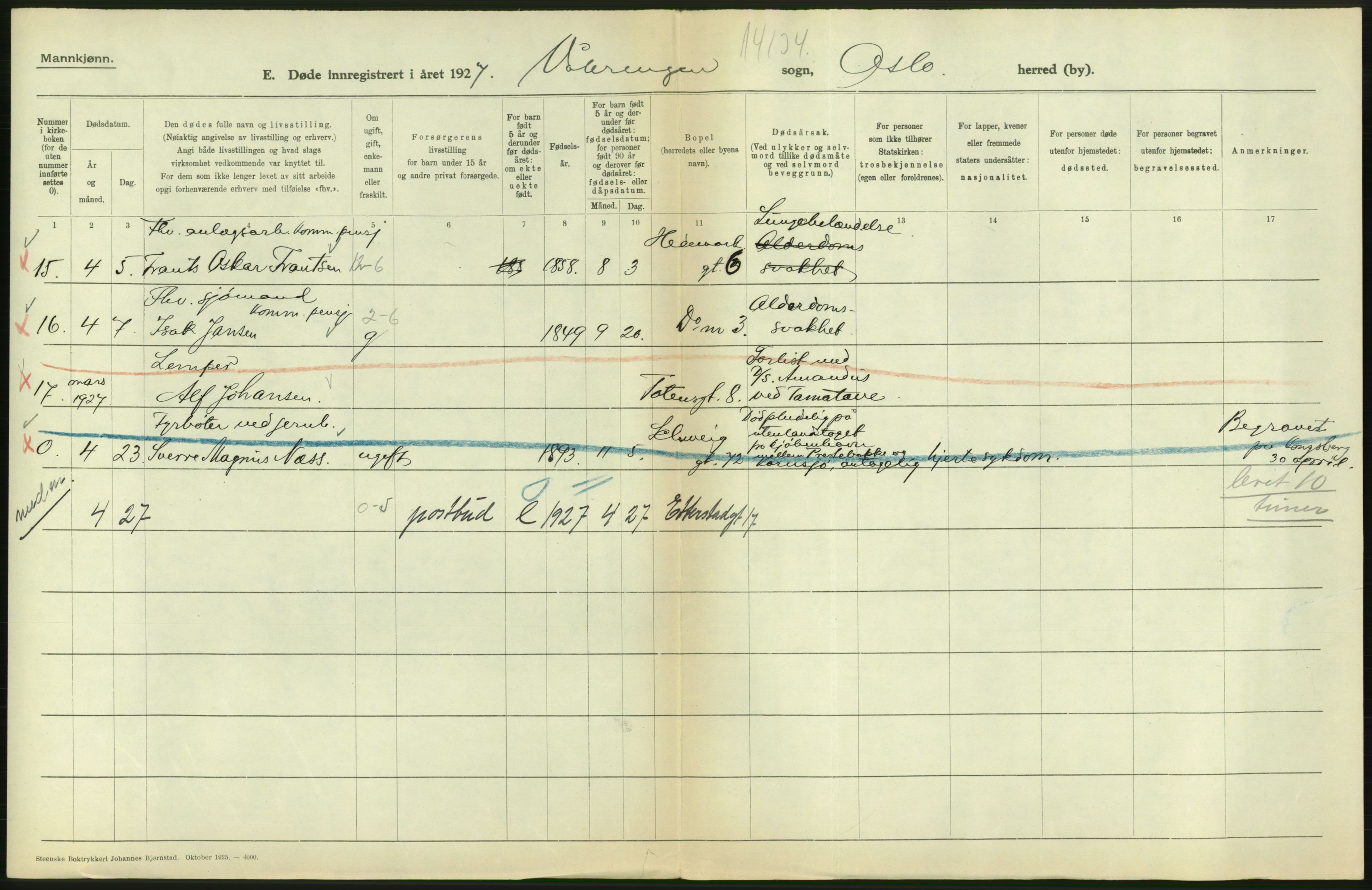 Statistisk sentralbyrå, Sosiodemografiske emner, Befolkning, AV/RA-S-2228/D/Df/Dfc/Dfcg/L0009: Oslo: Døde menn, 1927, p. 504
