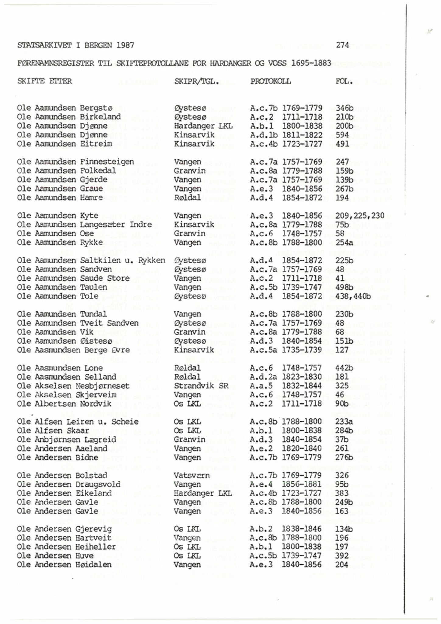 Hardanger og Voss sorenskriveri, SAB/A-2501/4, 1695-1883, p. 274