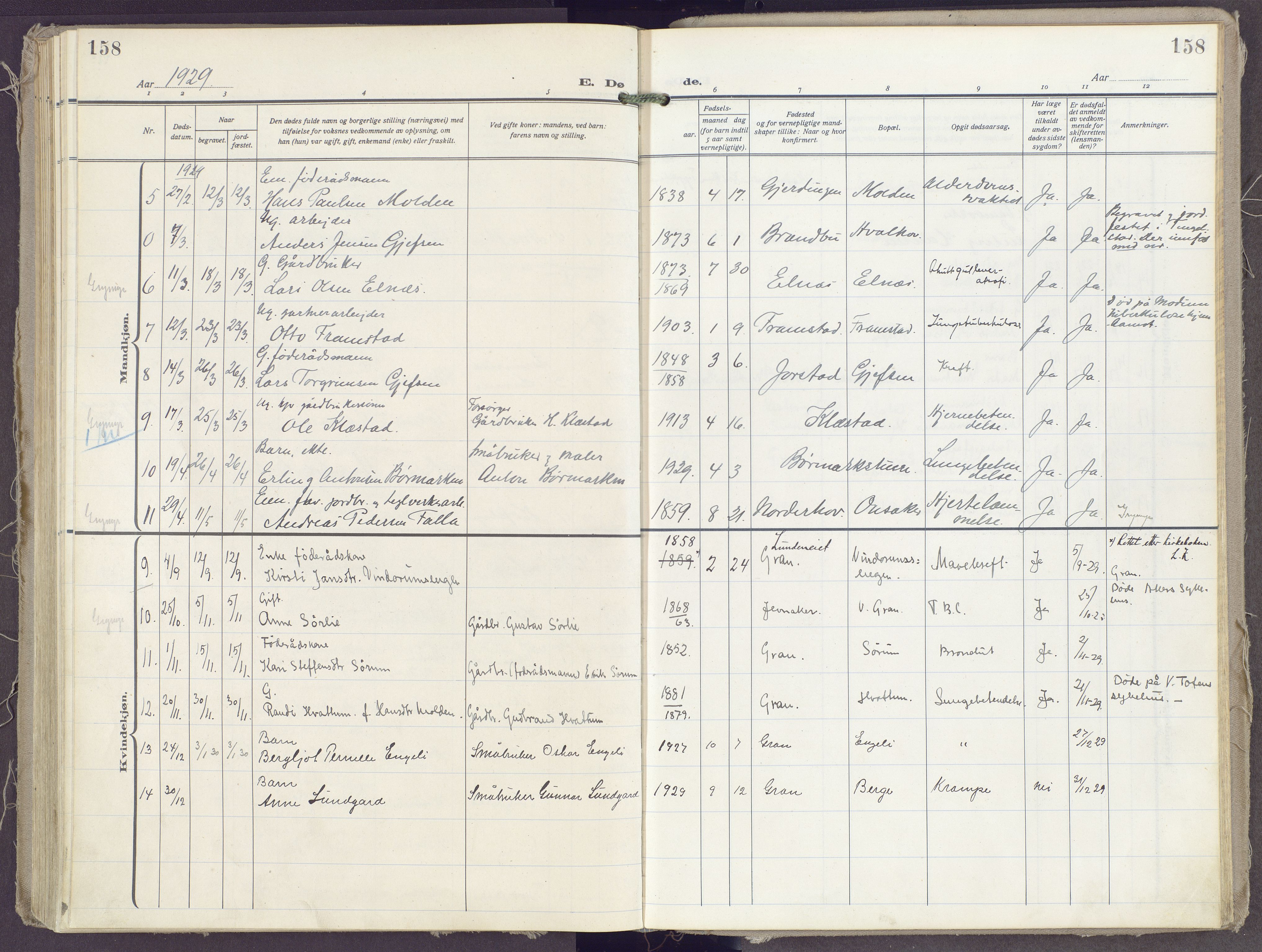 Gran prestekontor, SAH/PREST-112/H/Ha/Haa/L0023: Parish register (official) no. 23, 1919-1938, p. 158