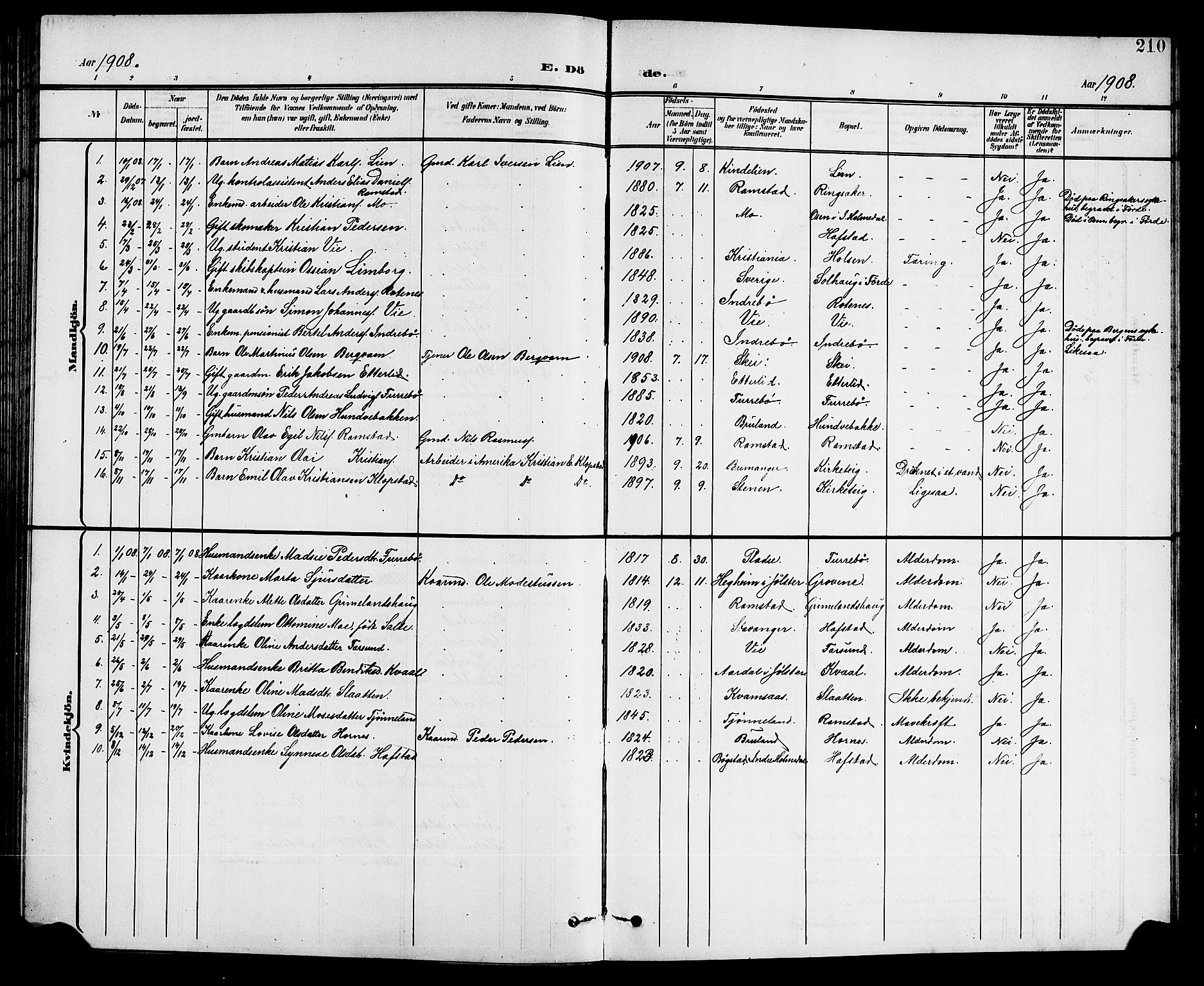 Førde sokneprestembete, AV/SAB-A-79901/H/Hab/Haba/L0003: Parish register (copy) no. A 3, 1899-1924, p. 210