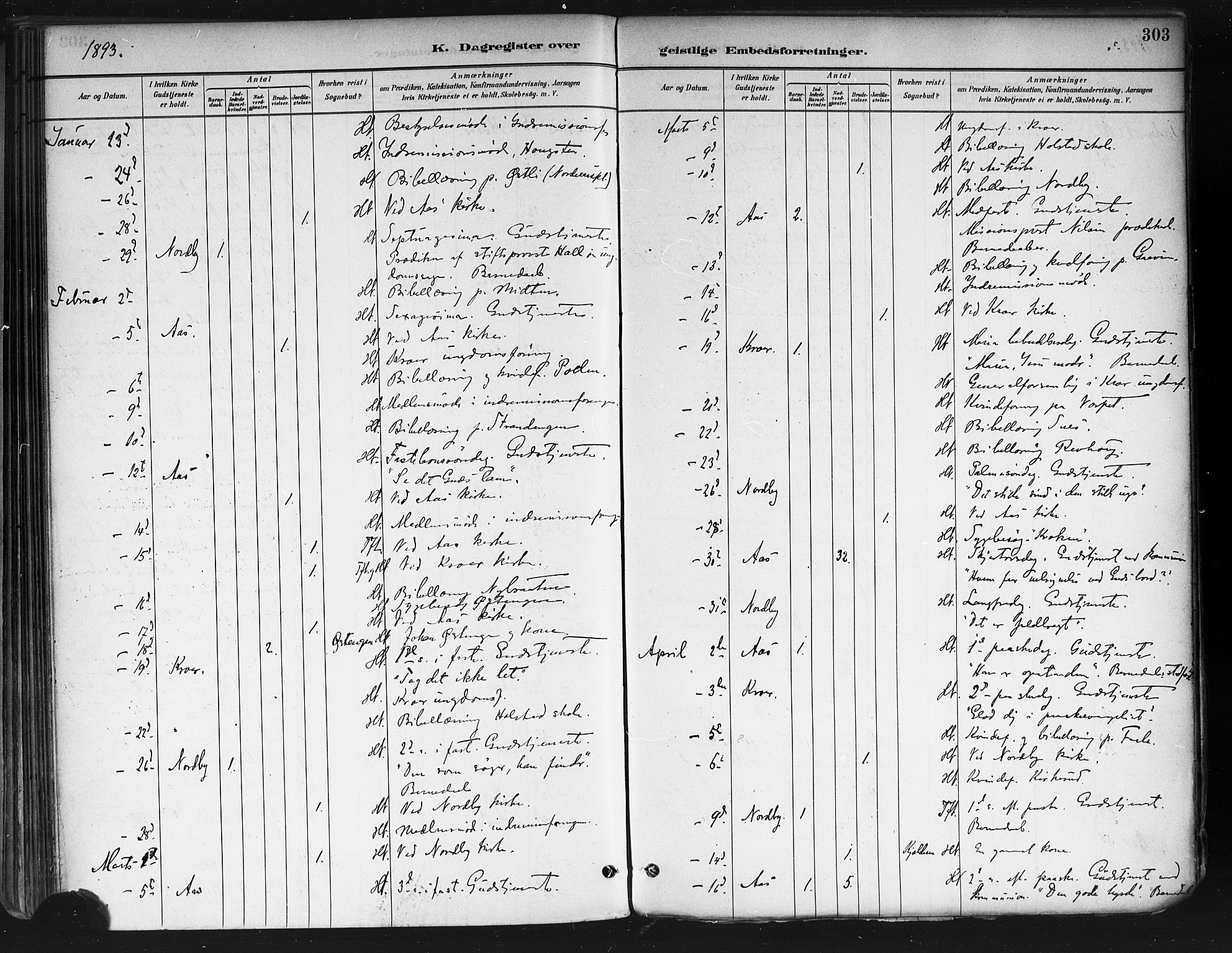 Ås prestekontor Kirkebøker, AV/SAO-A-10894/F/Fa/L0009: Parish register (official) no. I 9, 1881-1900, p. 303