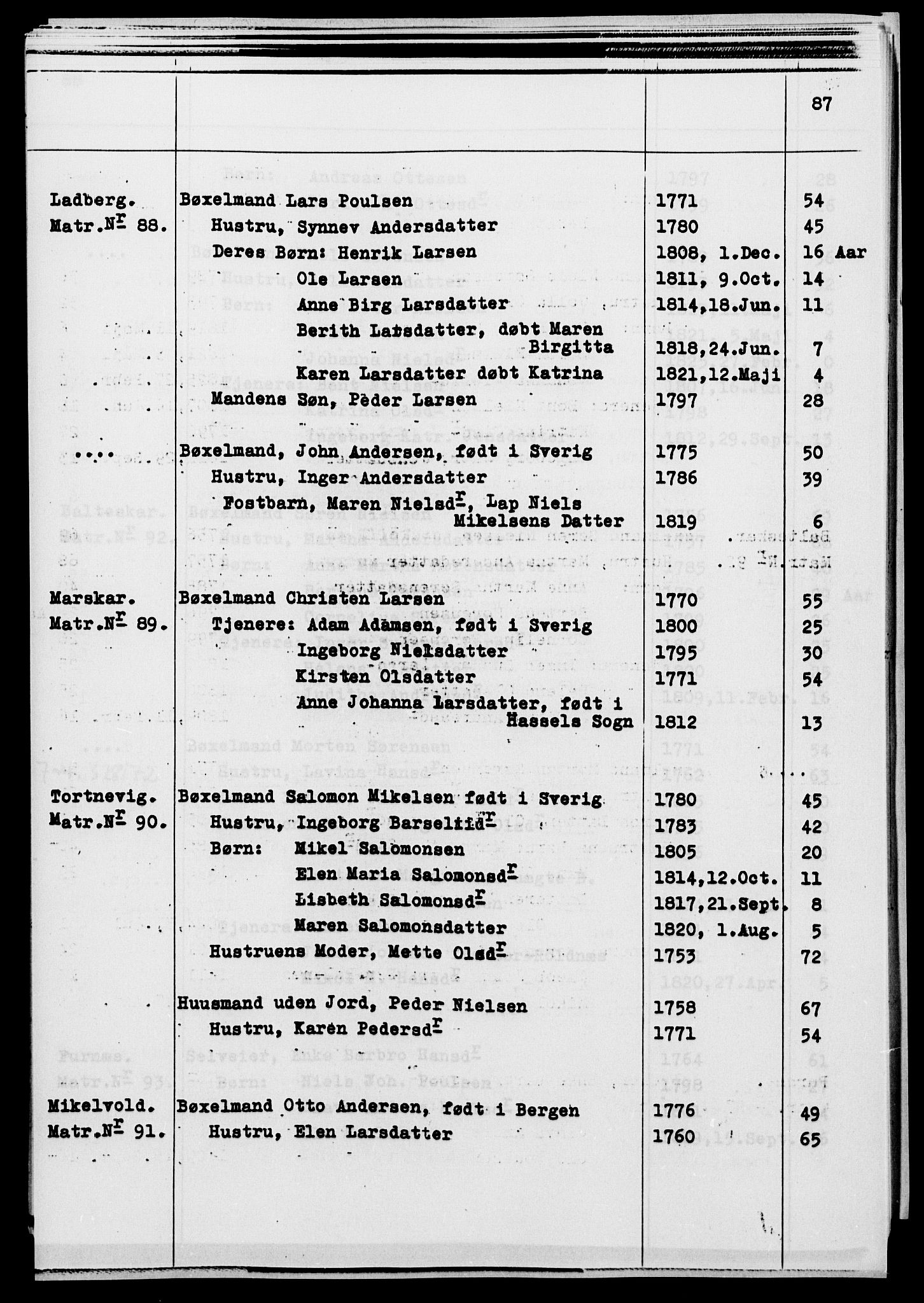 , Census 1825 for Ibestad, 1825, p. 87