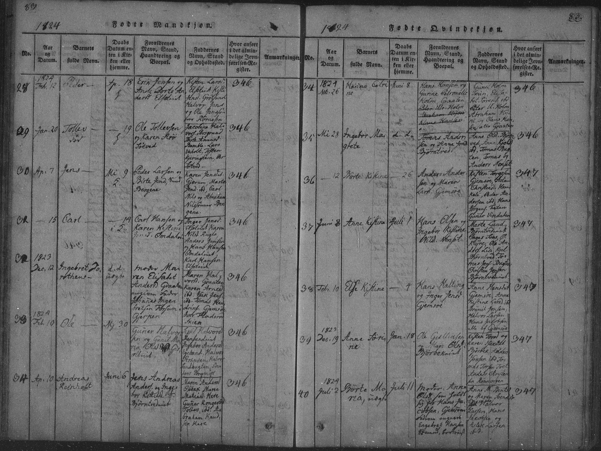 Solum kirkebøker, AV/SAKO-A-306/F/Fa/L0004: Parish register (official) no. I 4, 1814-1833, p. 83