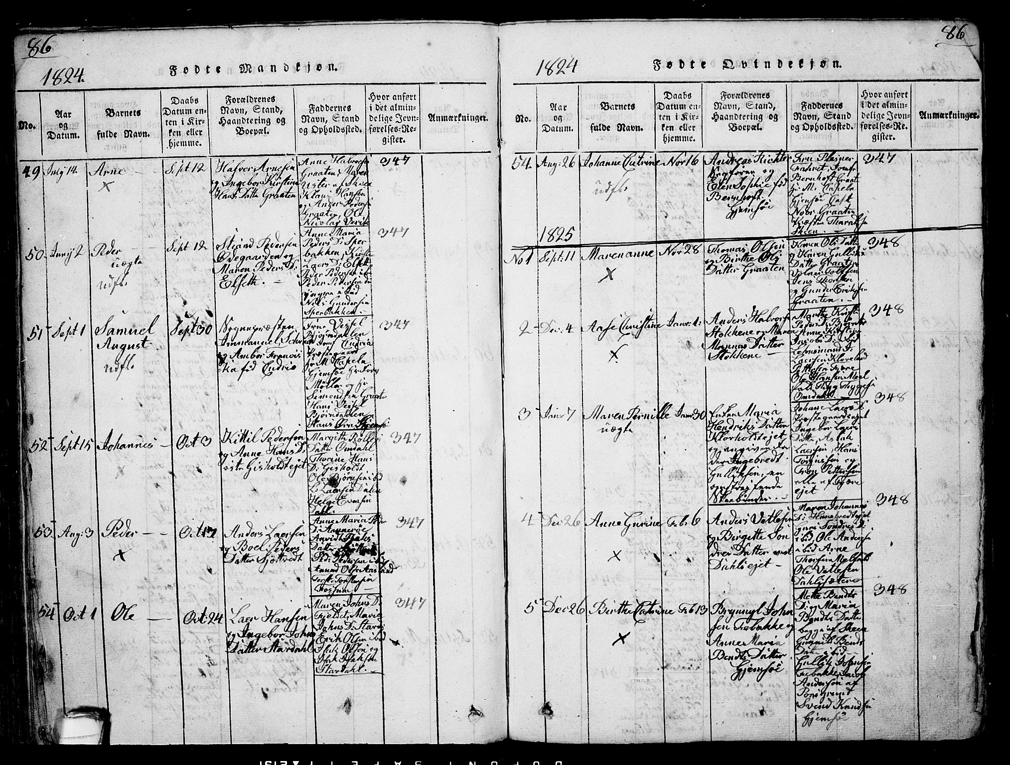 Solum kirkebøker, AV/SAKO-A-306/G/Ga/L0001: Parish register (copy) no. I 1, 1814-1833, p. 86