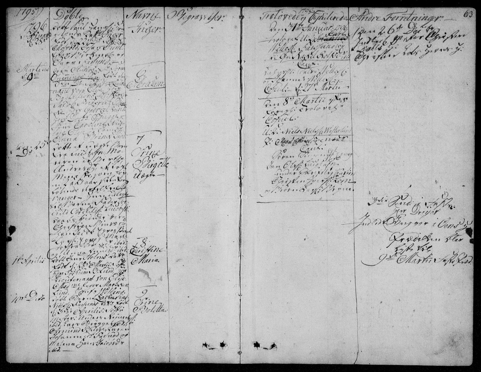 Farsund sokneprestkontor, SAK/1111-0009/F/Fa/L0001: Parish register (official) no. A 1, 1784-1815, p. 63