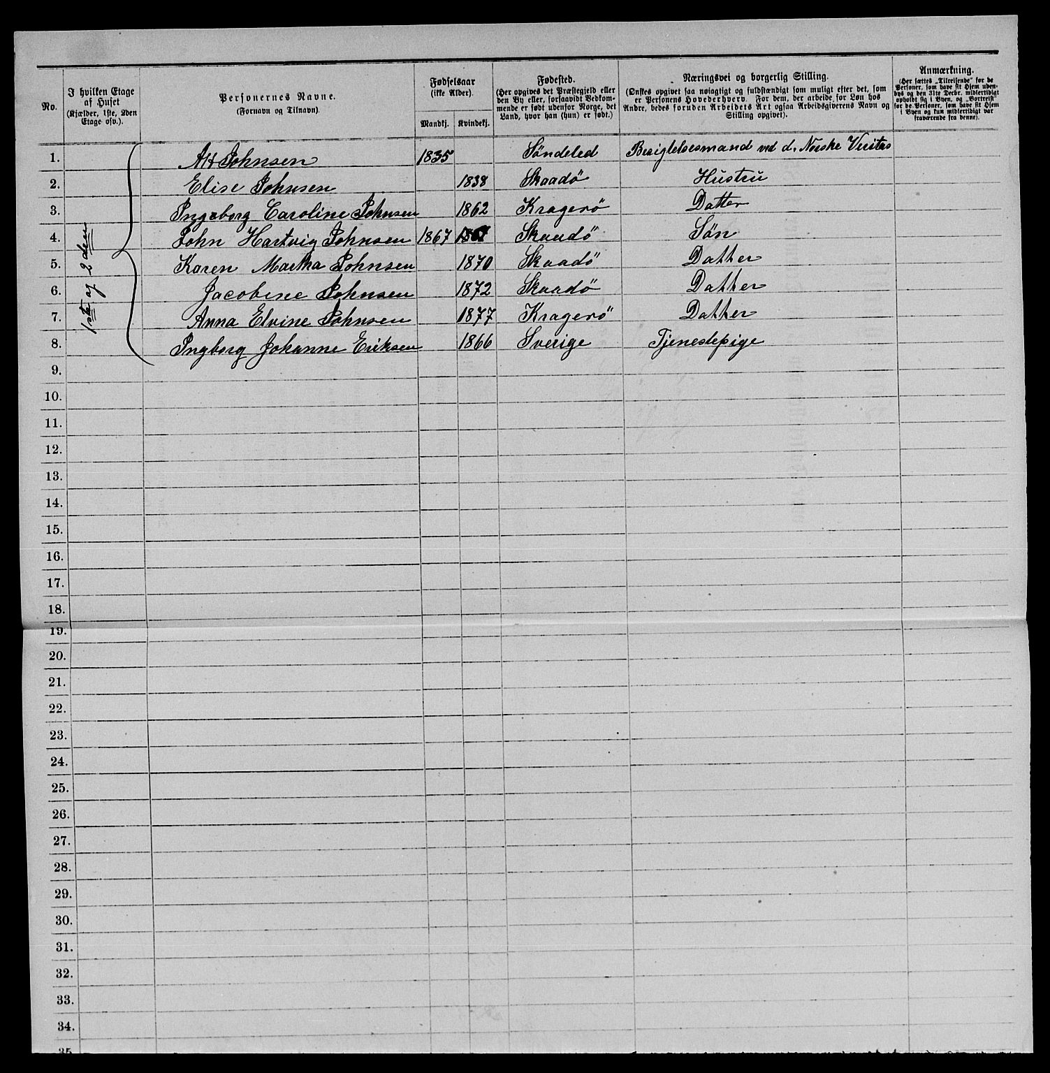 SAKO, 1885 census for 0801 Kragerø, 1885, p. 1429