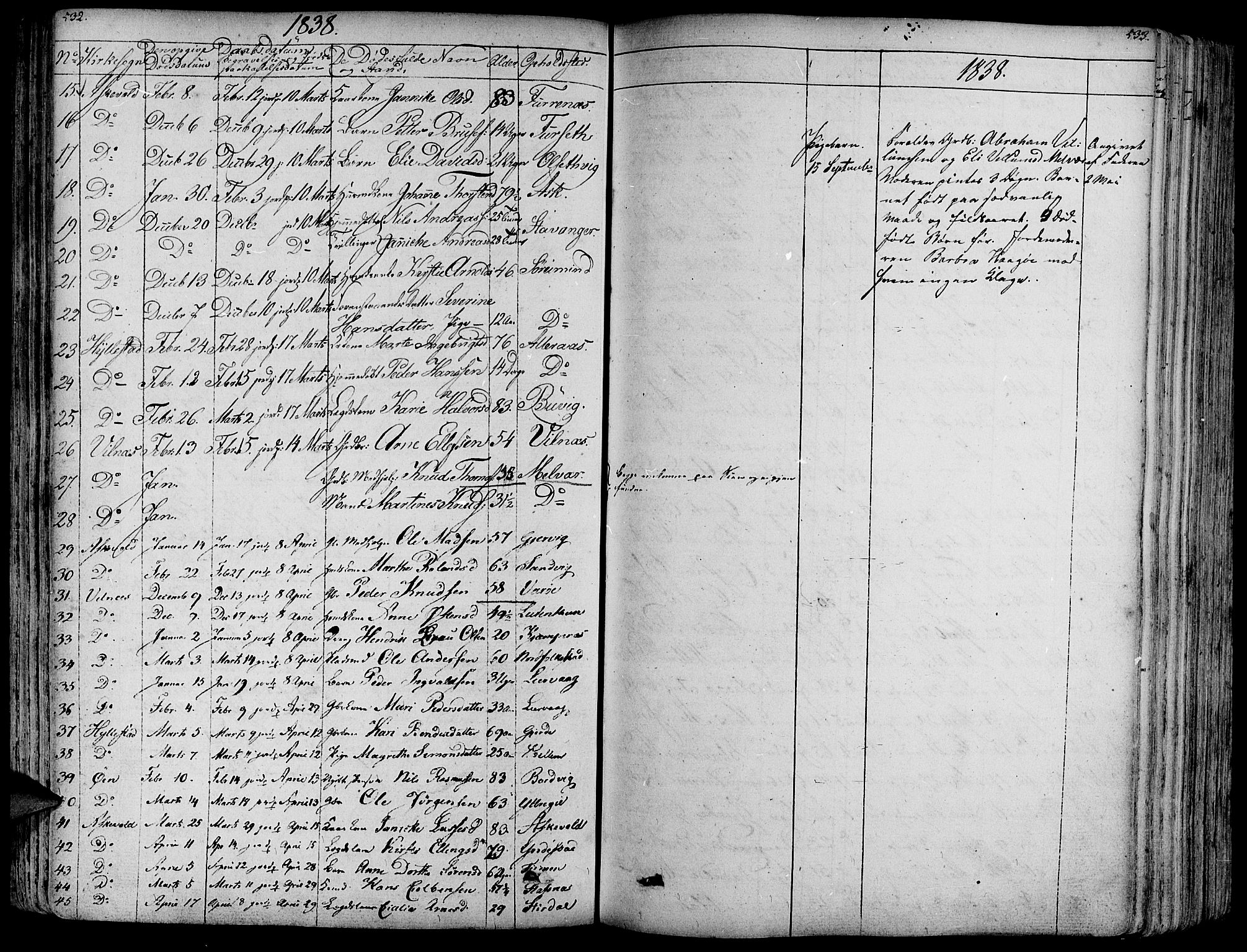Askvoll sokneprestembete, SAB/A-79501/H/Haa/Haaa/L0010: Parish register (official) no. A 10, 1821-1844, p. 532-533