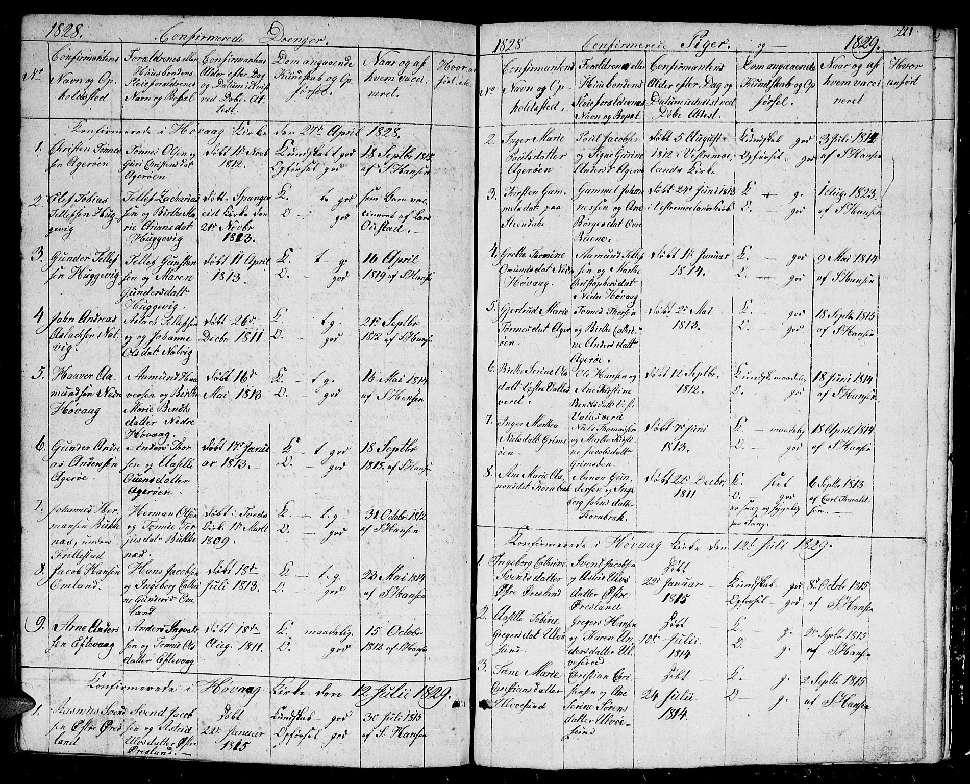 Høvåg sokneprestkontor, SAK/1111-0025/F/Fb/L0001: Parish register (copy) no. B 1, 1817-1846, p. 221