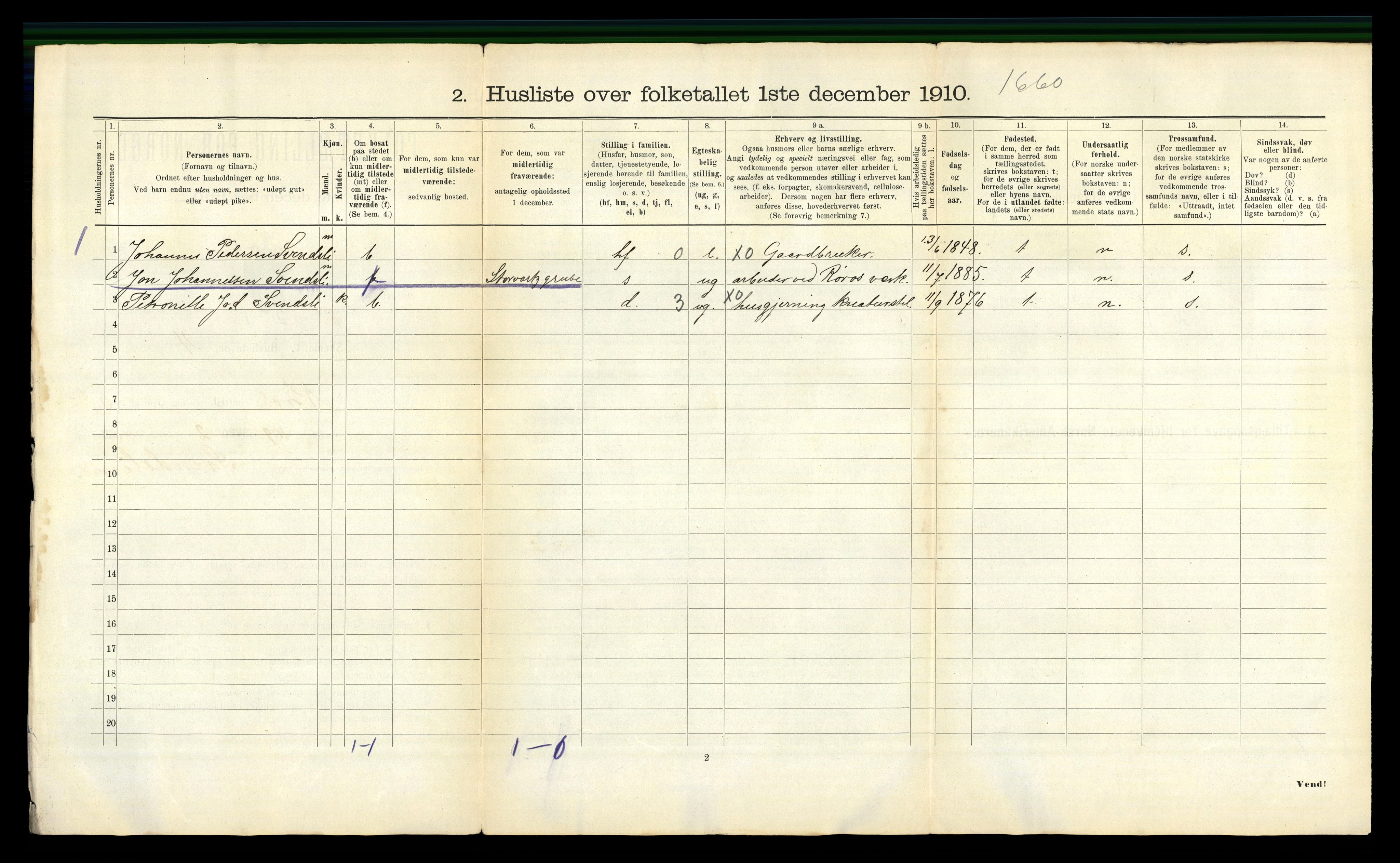 RA, 1910 census for Røros, 1910, p. 600